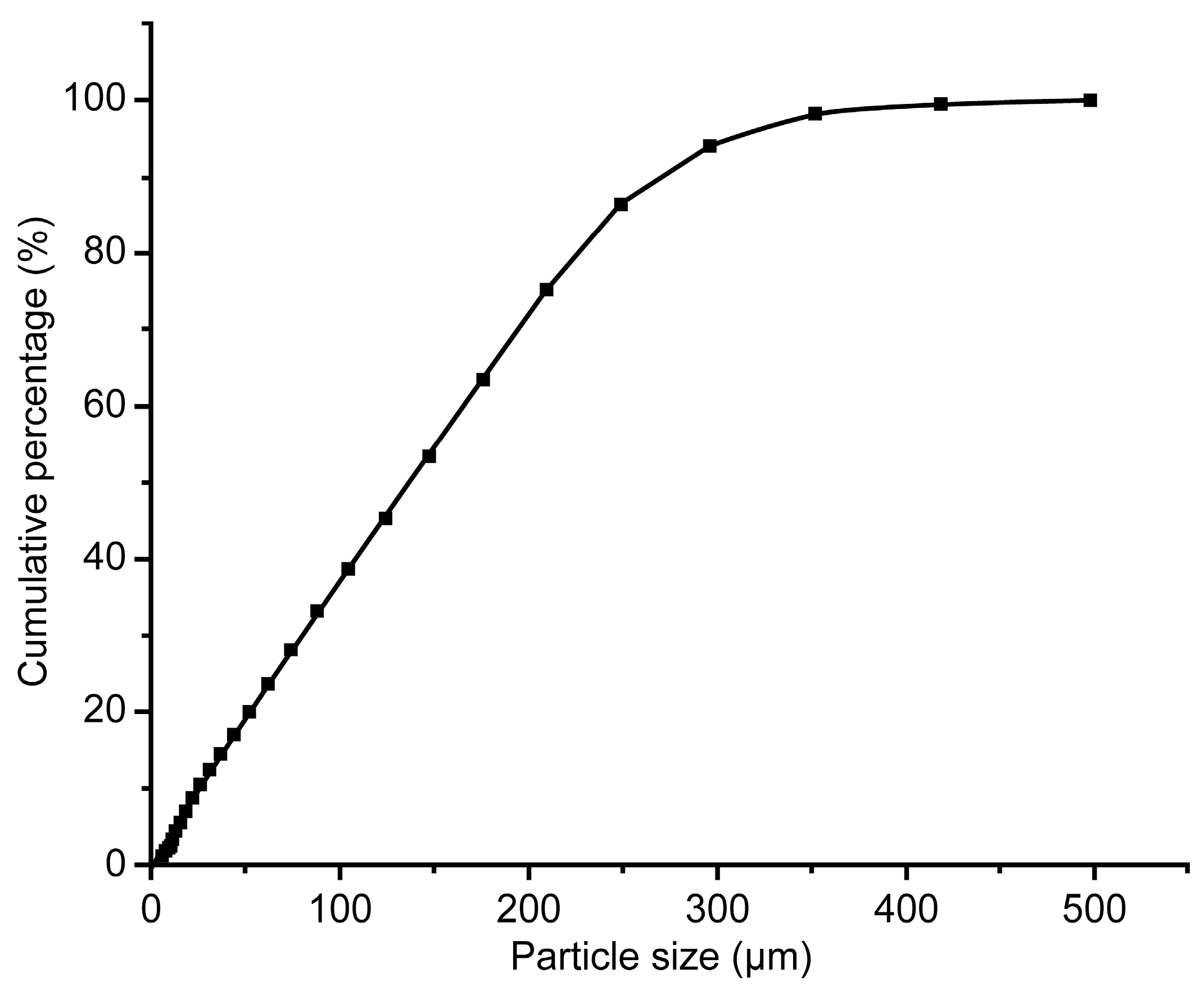 Minerals 07 00008 g001