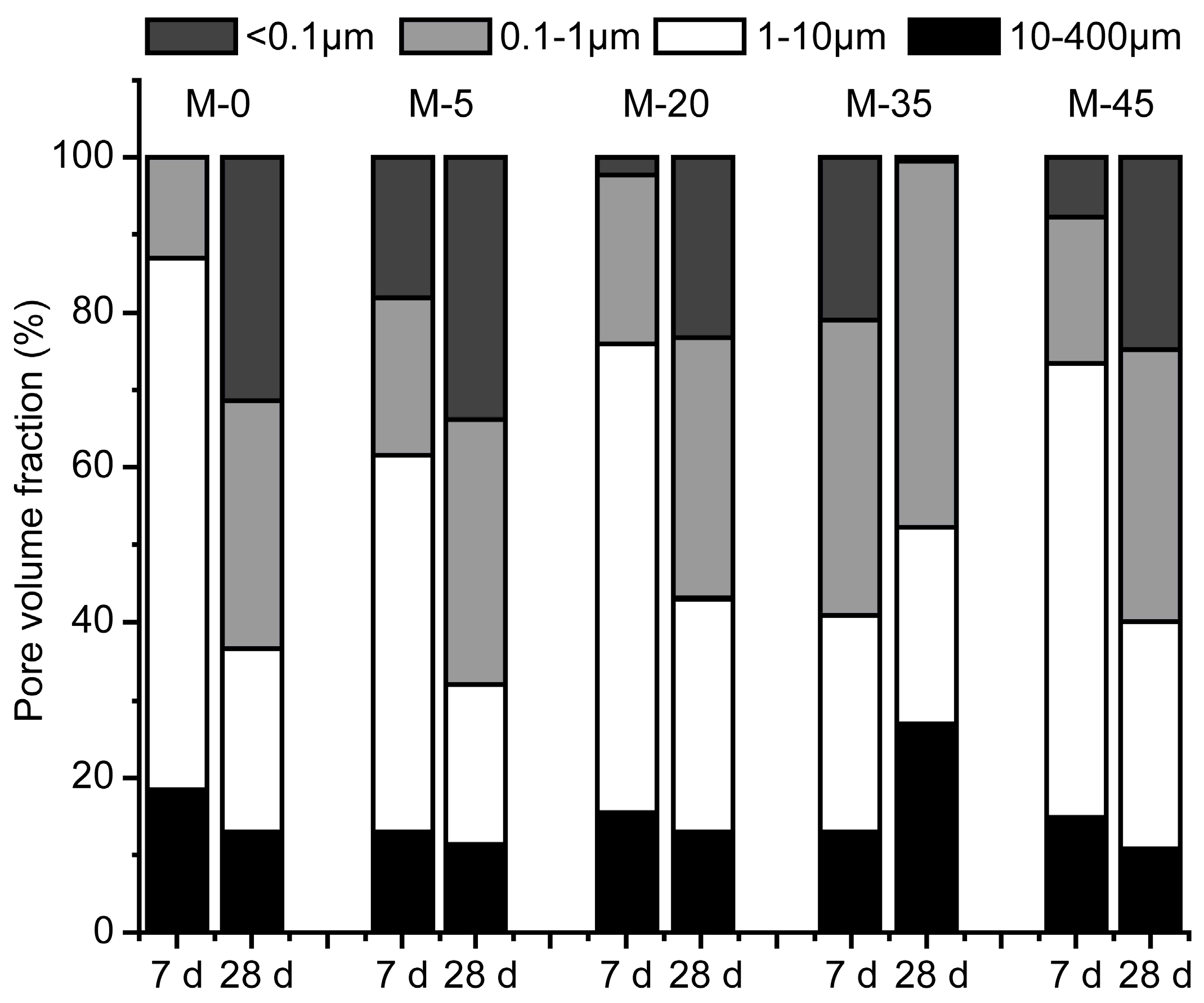 Minerals 07 00008 g005