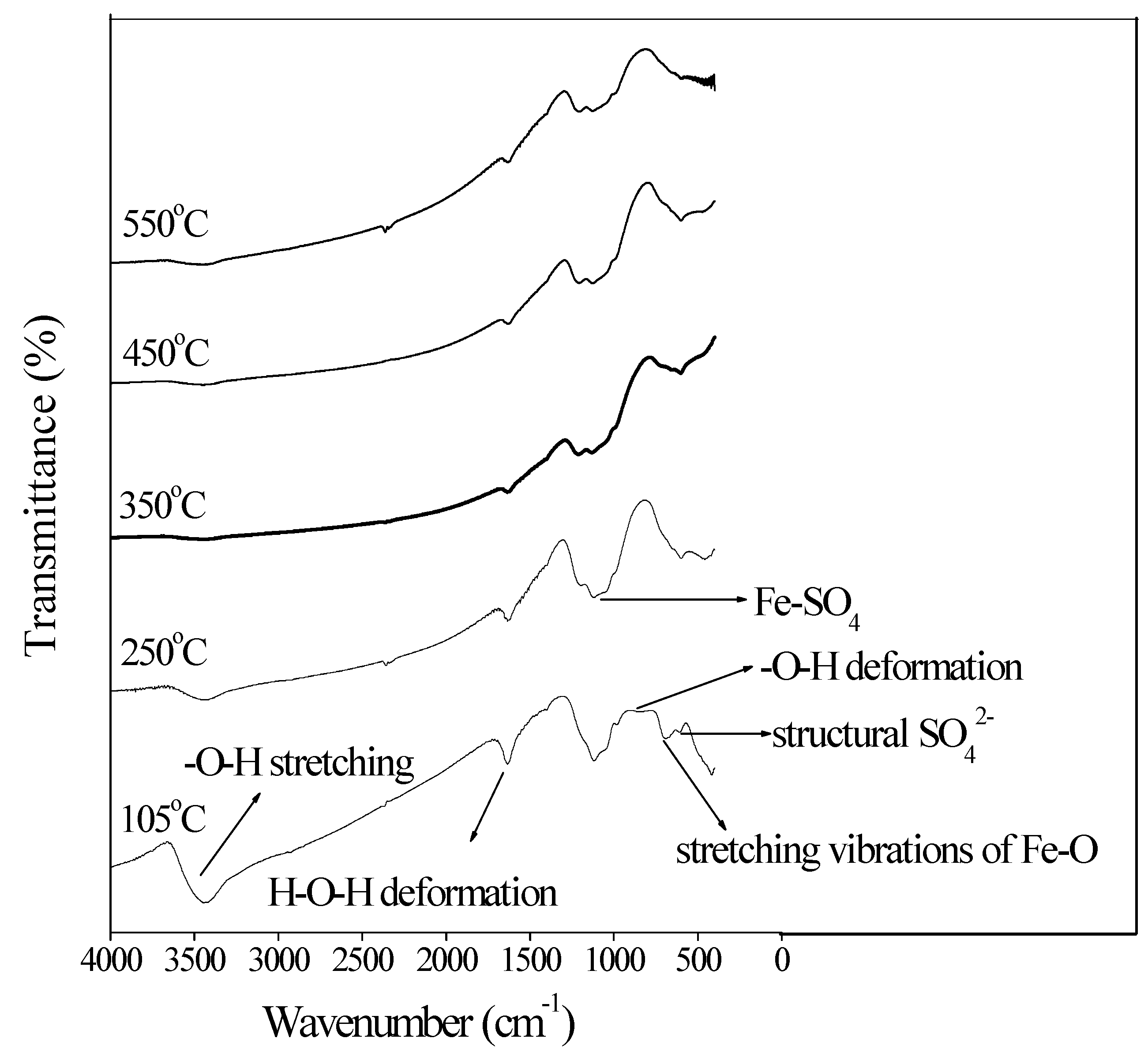 Minerals 07 00009 g002 550