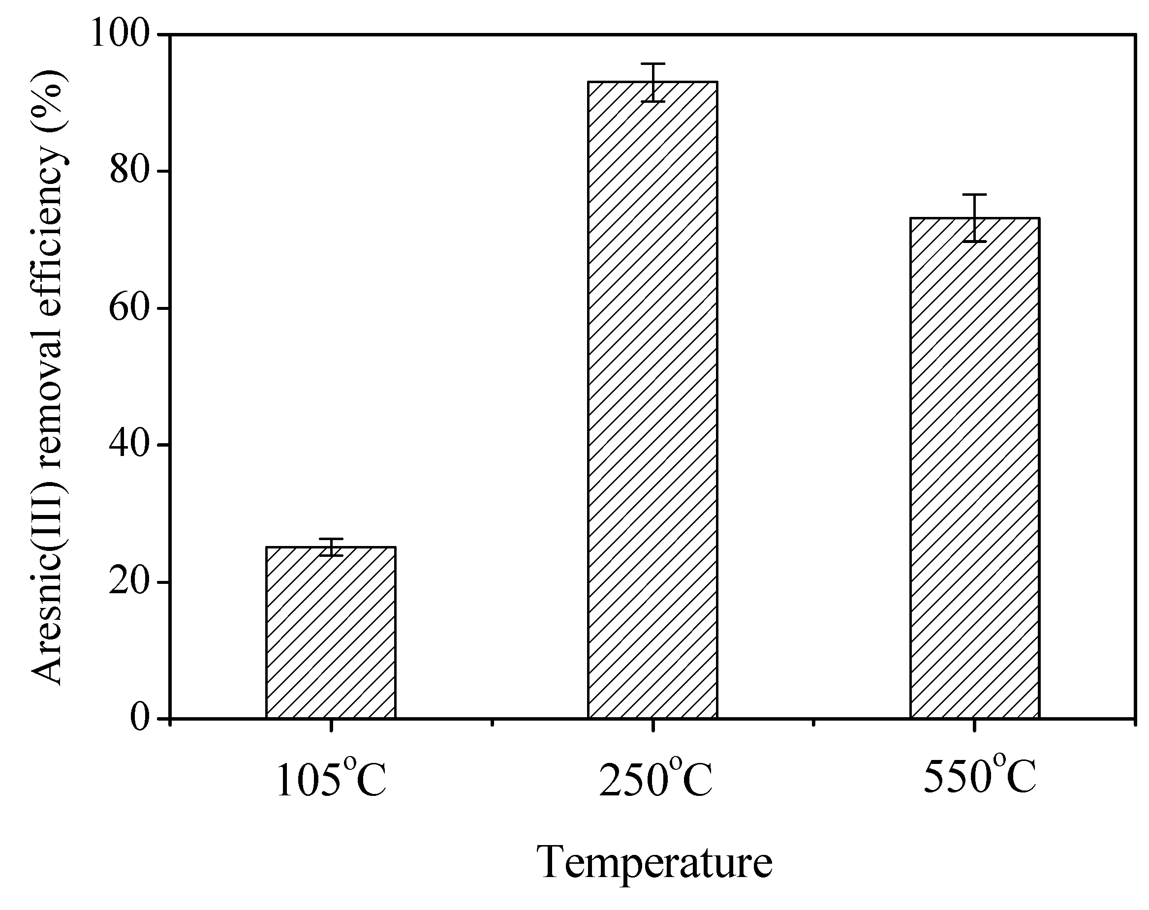 Minerals 07 00009 g006 550