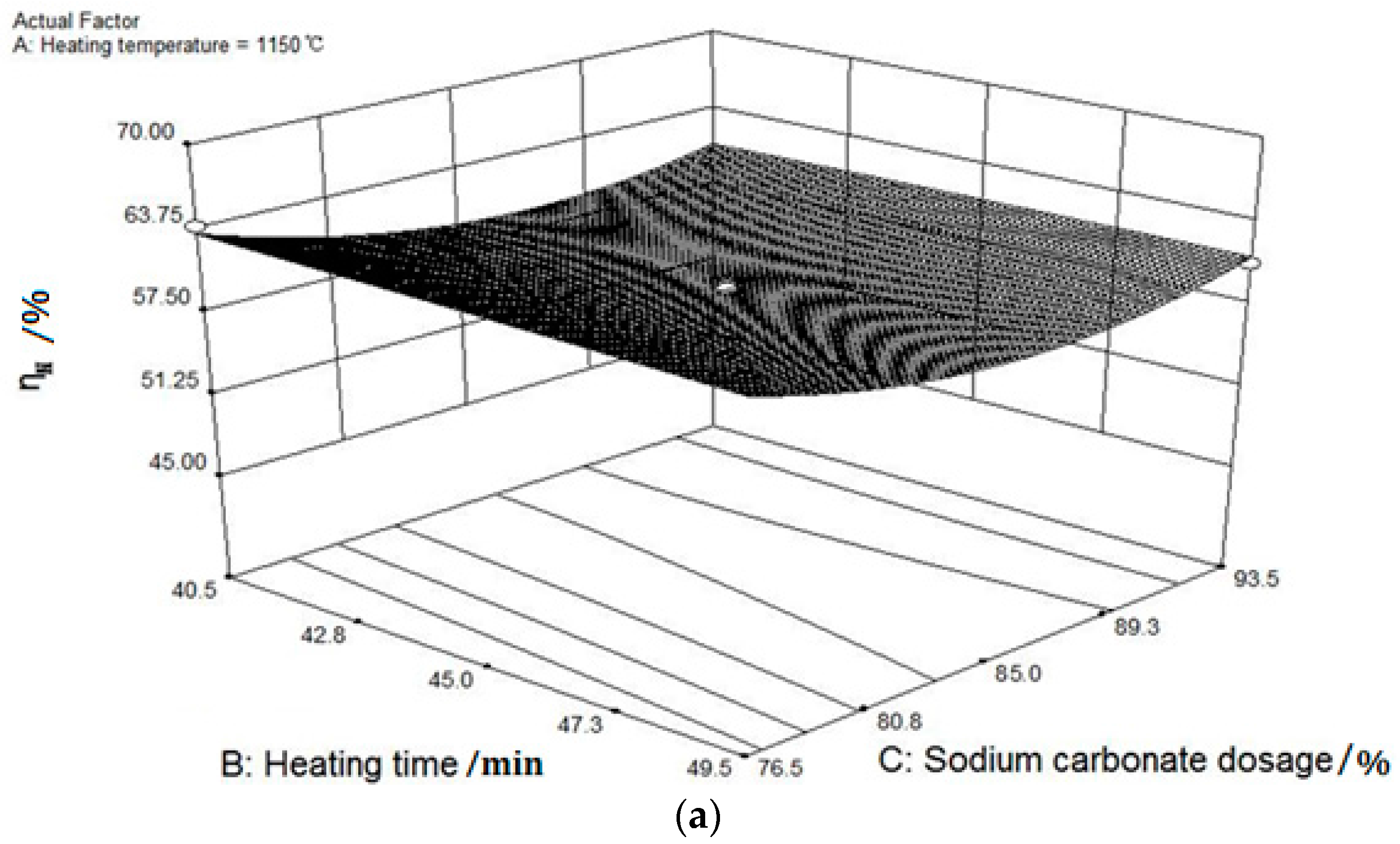 Minerals 07 00010 g005a 550
