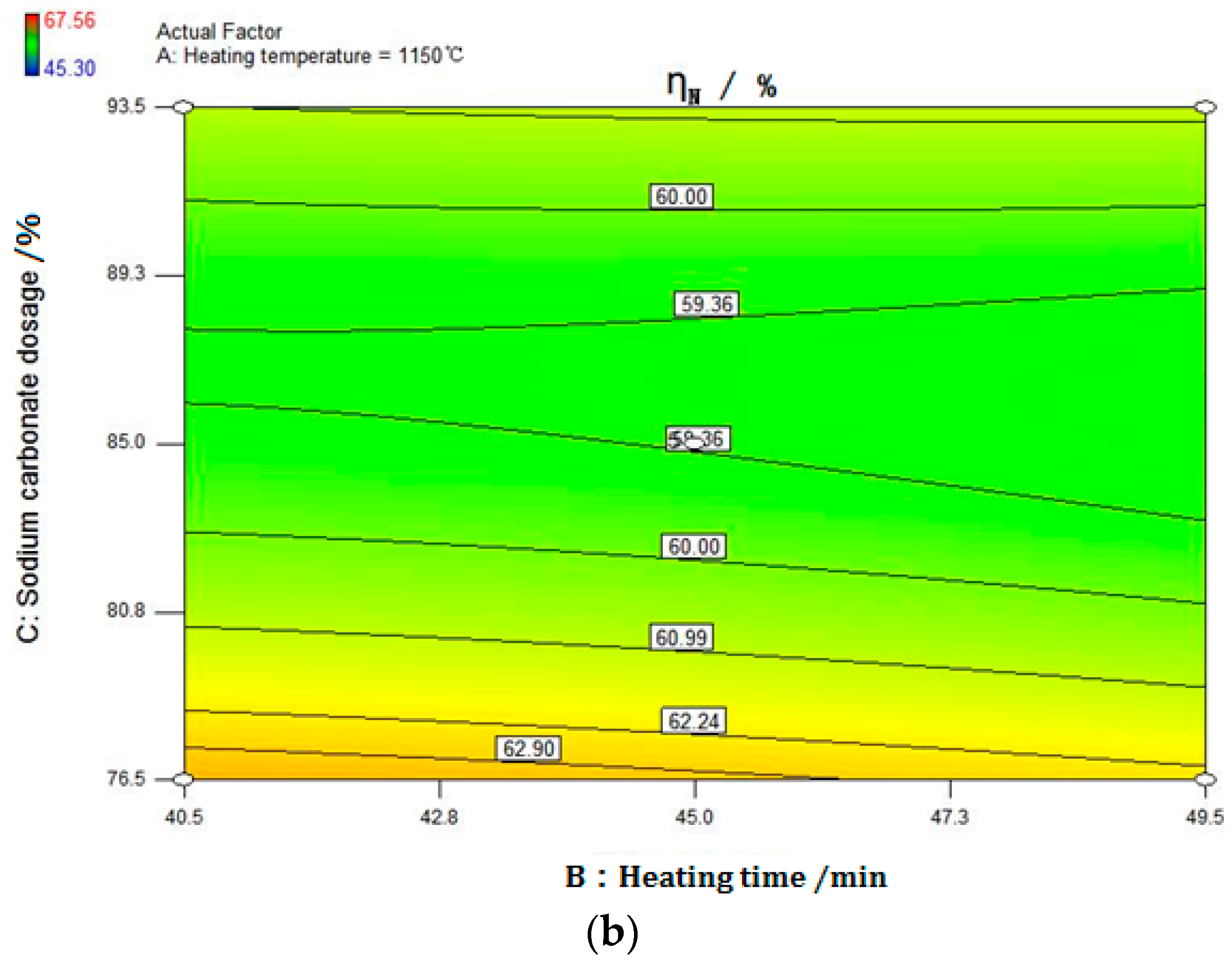 Minerals 07 00010 g005b 550