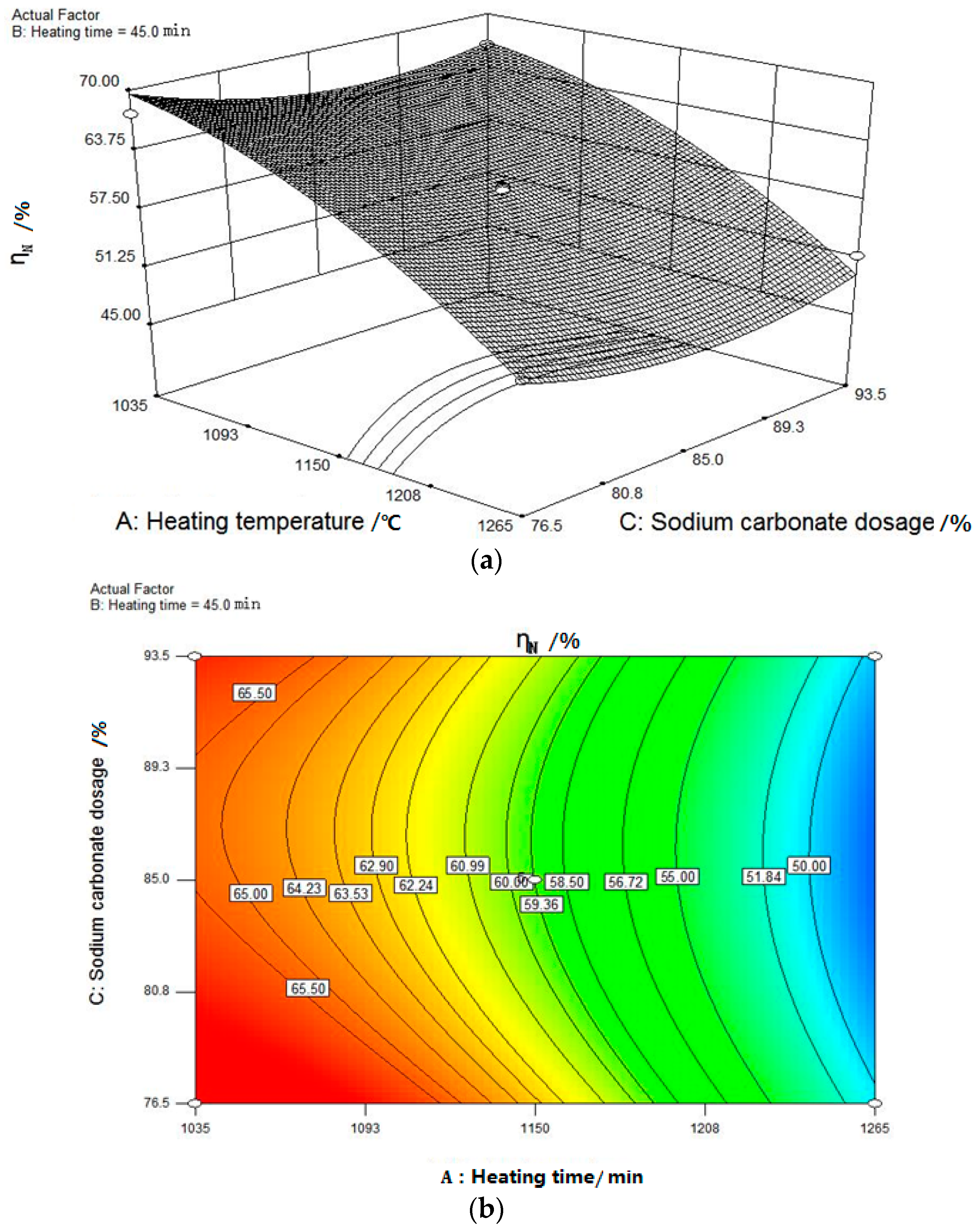 Minerals 07 00010 g006 550
