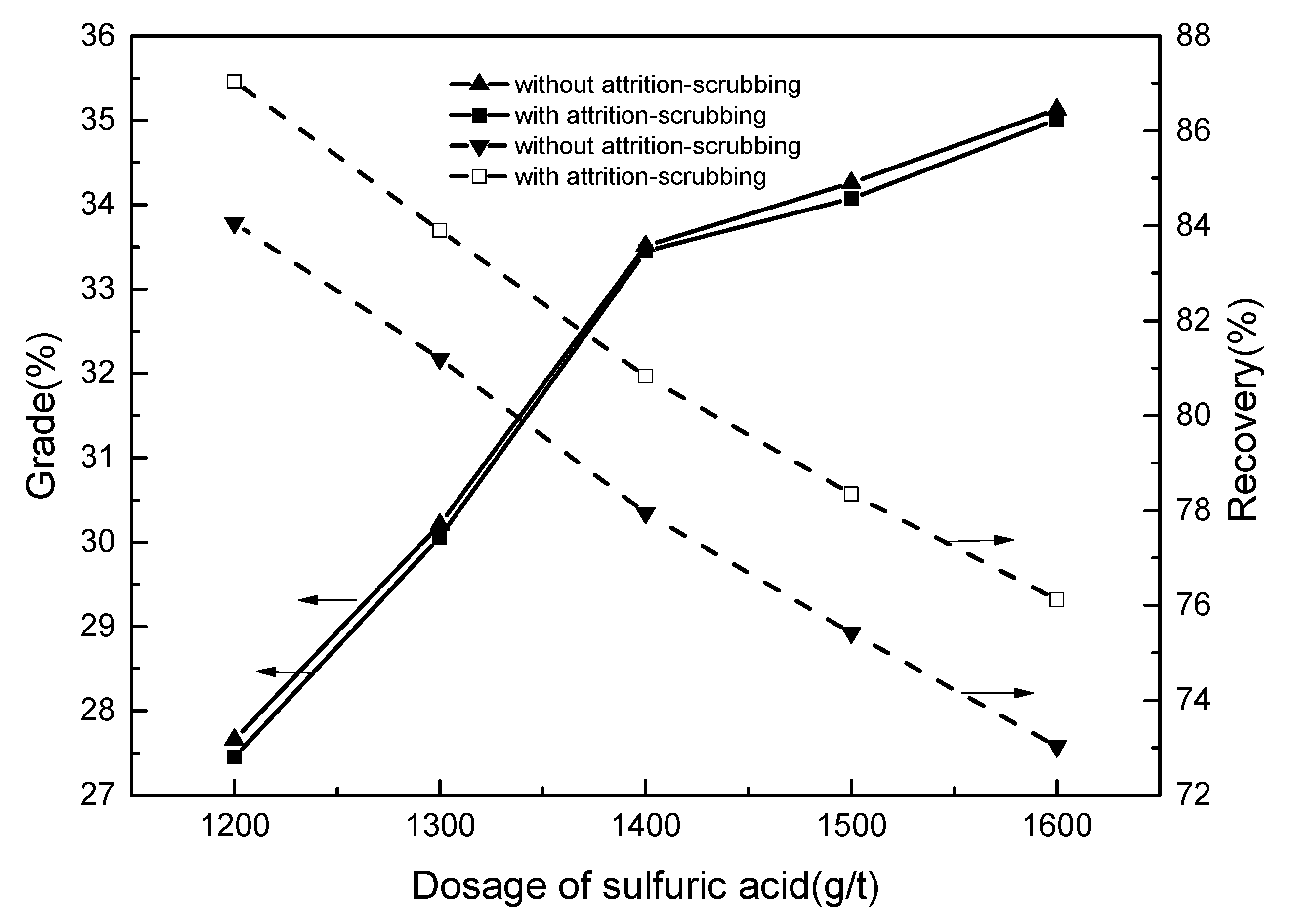 Minerals 07 00013 g004