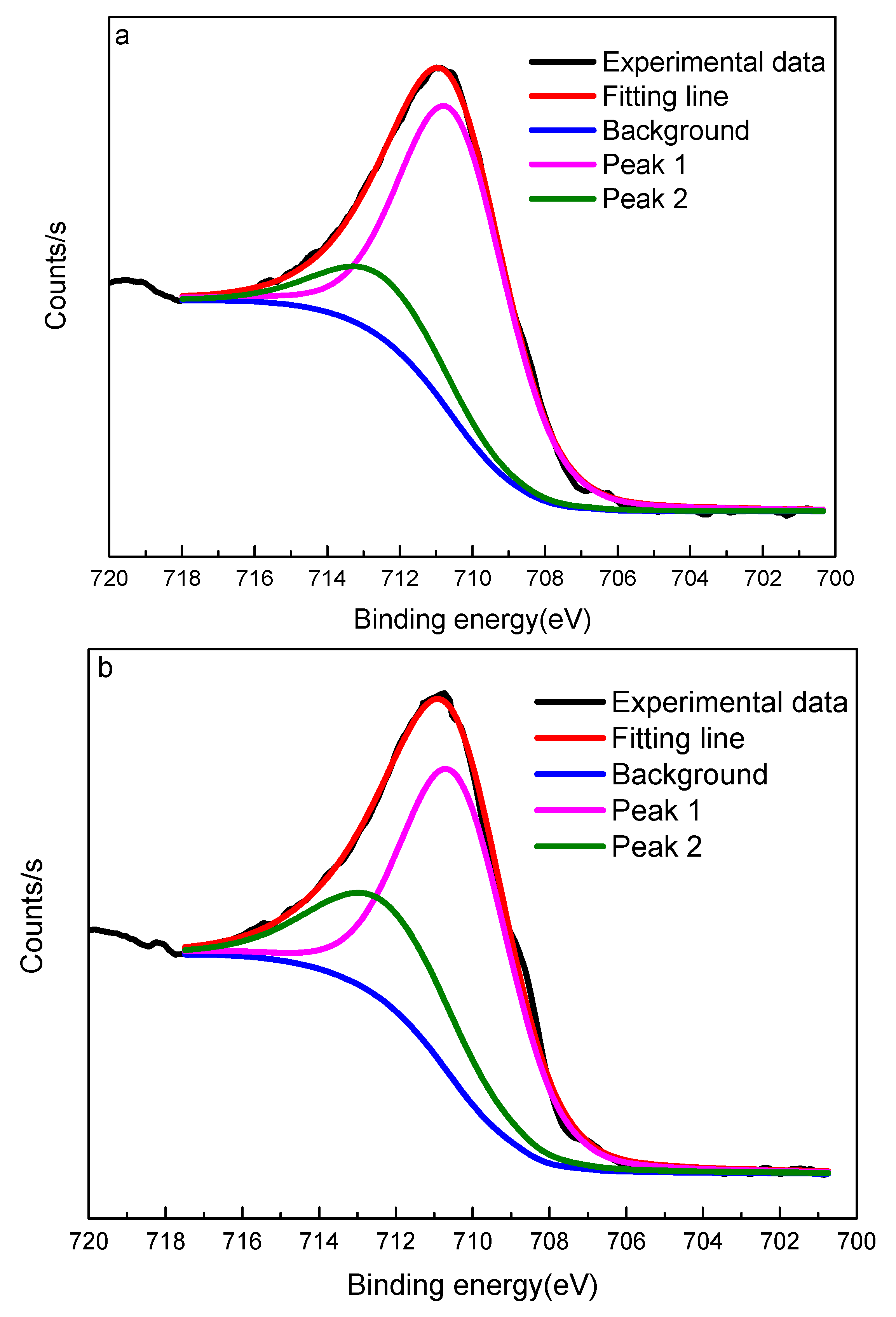Minerals 07 00013 g008