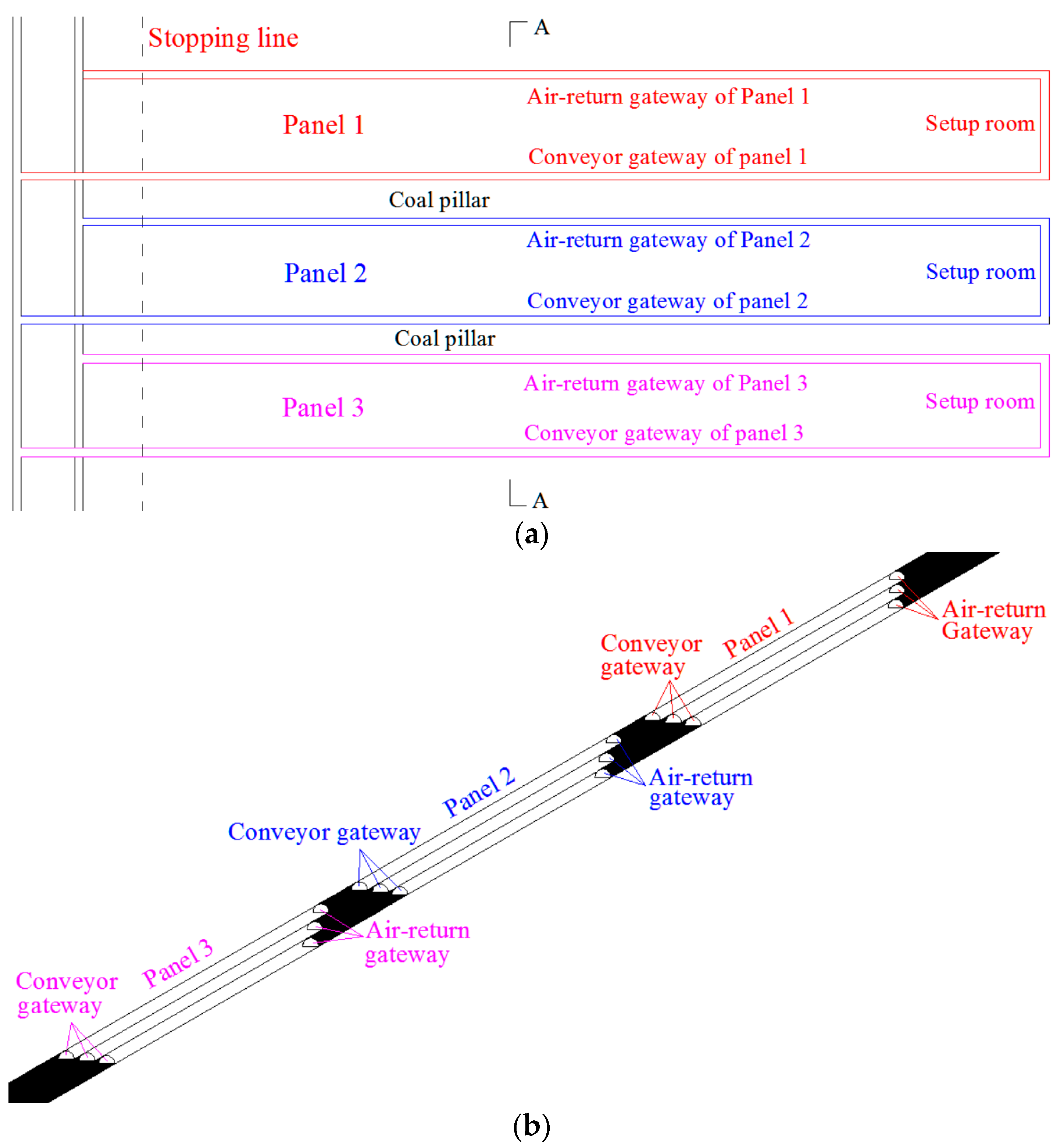 Minerals 07 00014 g001a