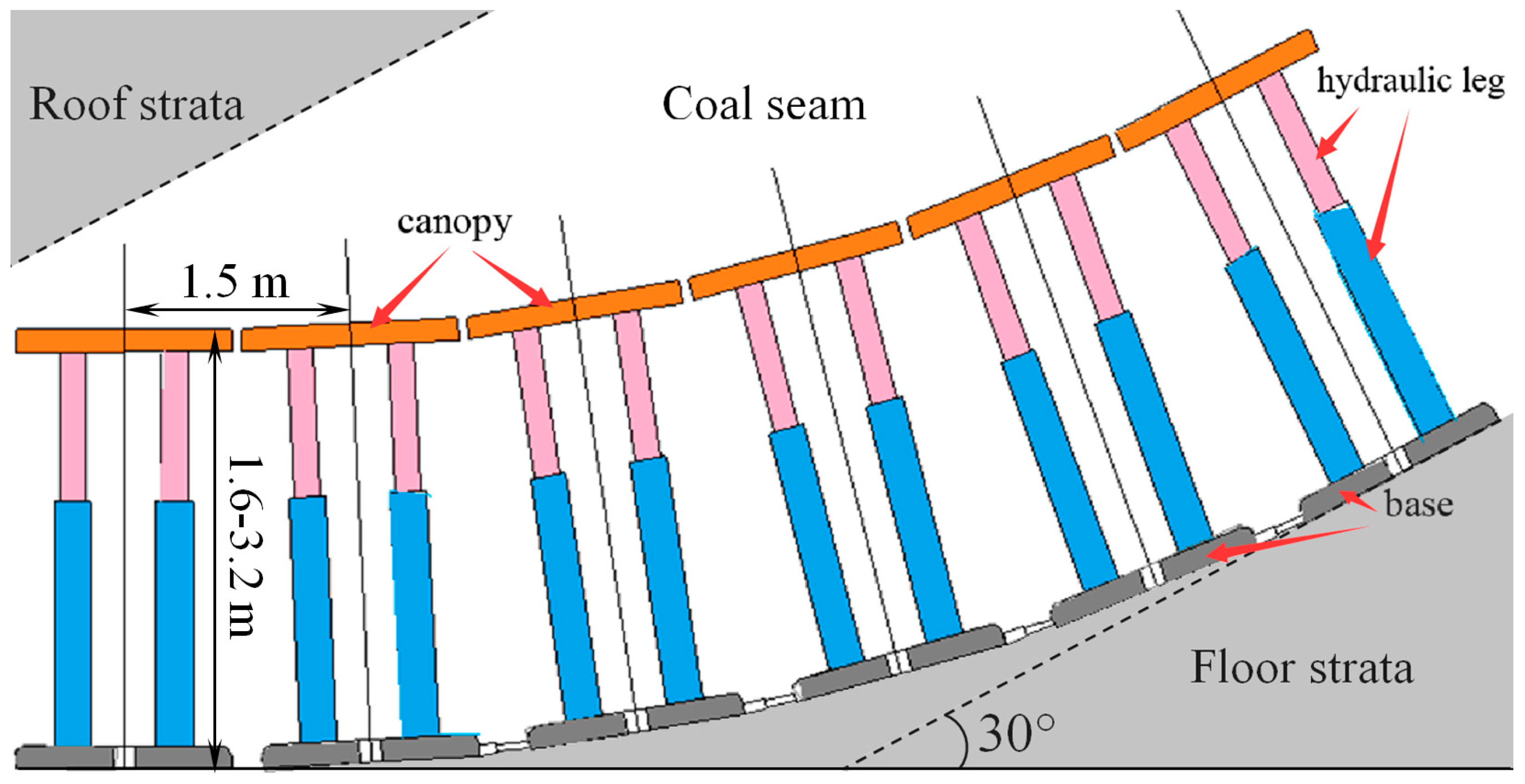 Minerals 07 00014 g003