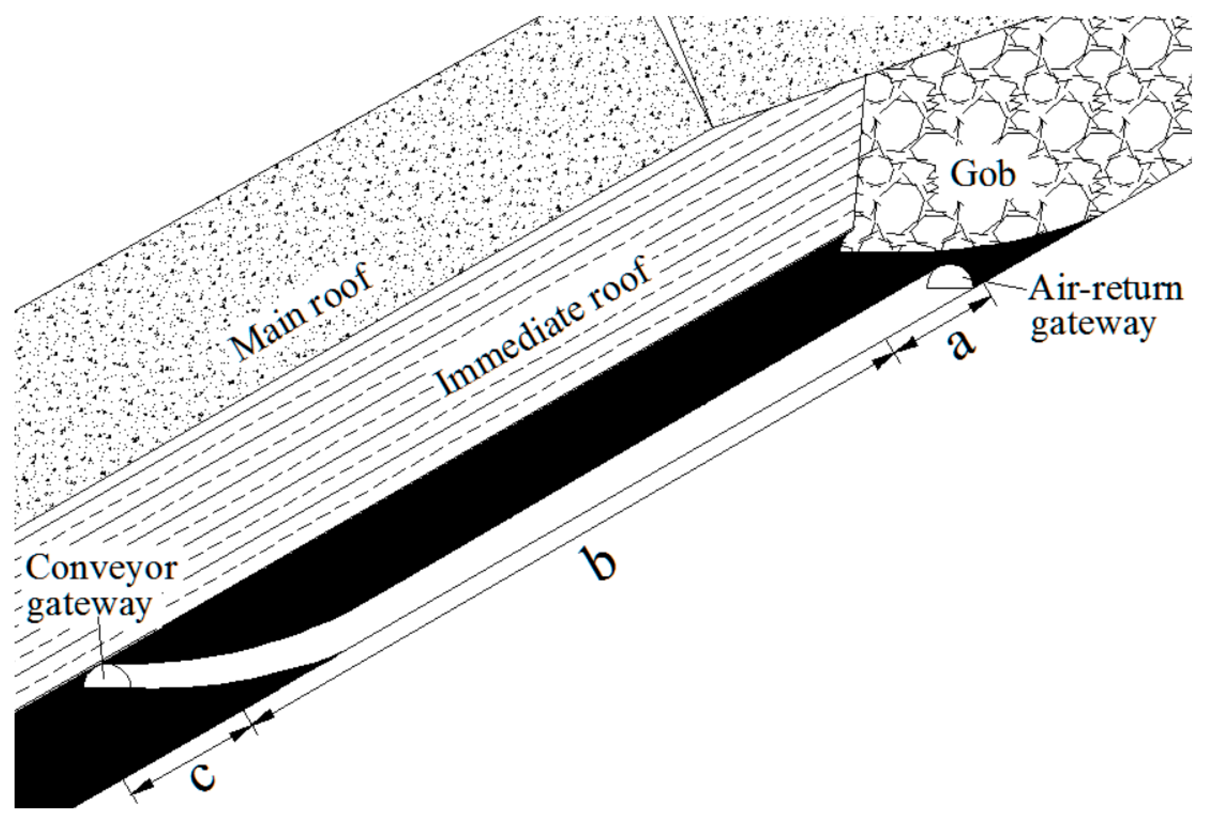 Minerals 07 00014 g004