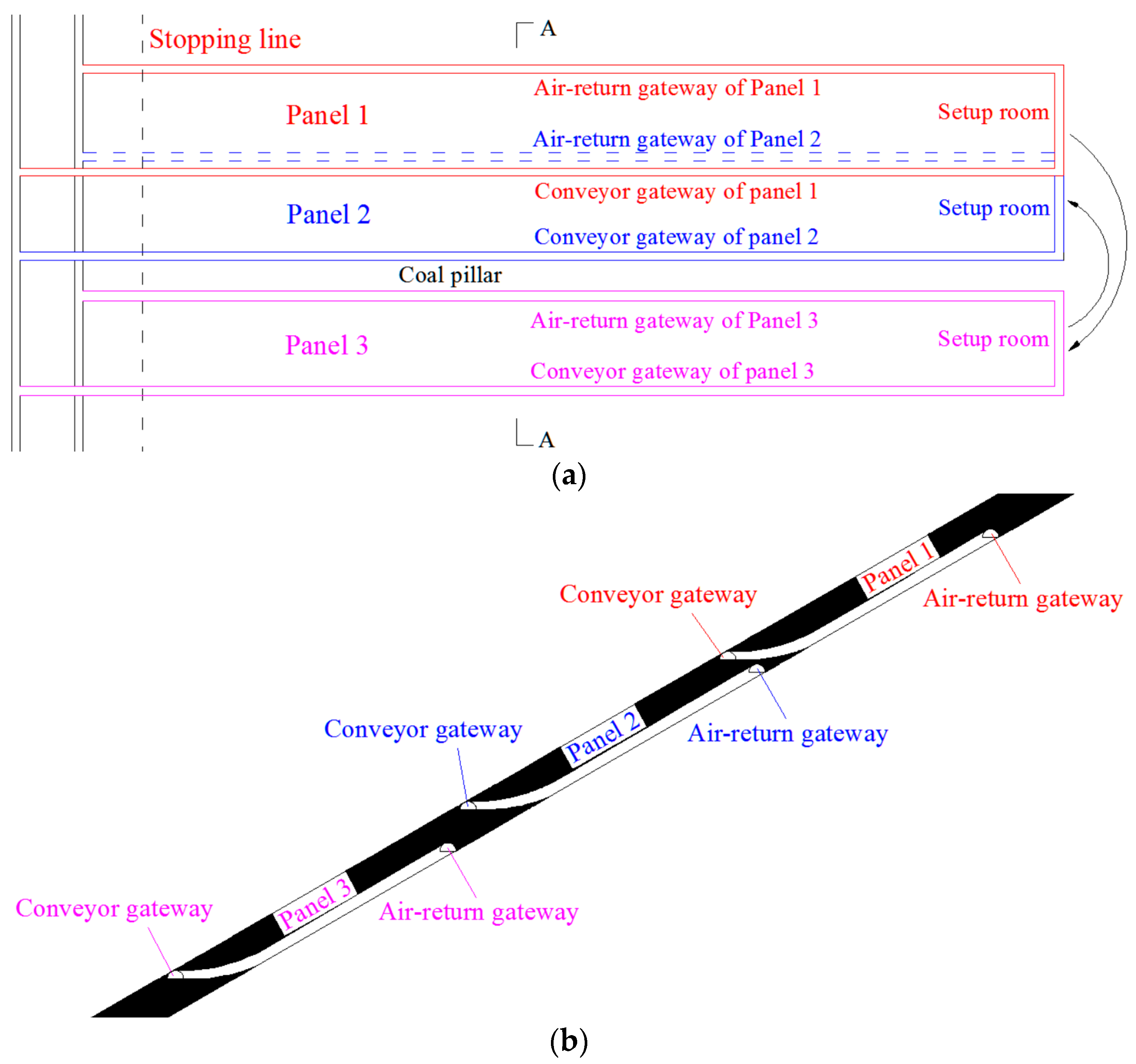 Minerals 07 00014 g006