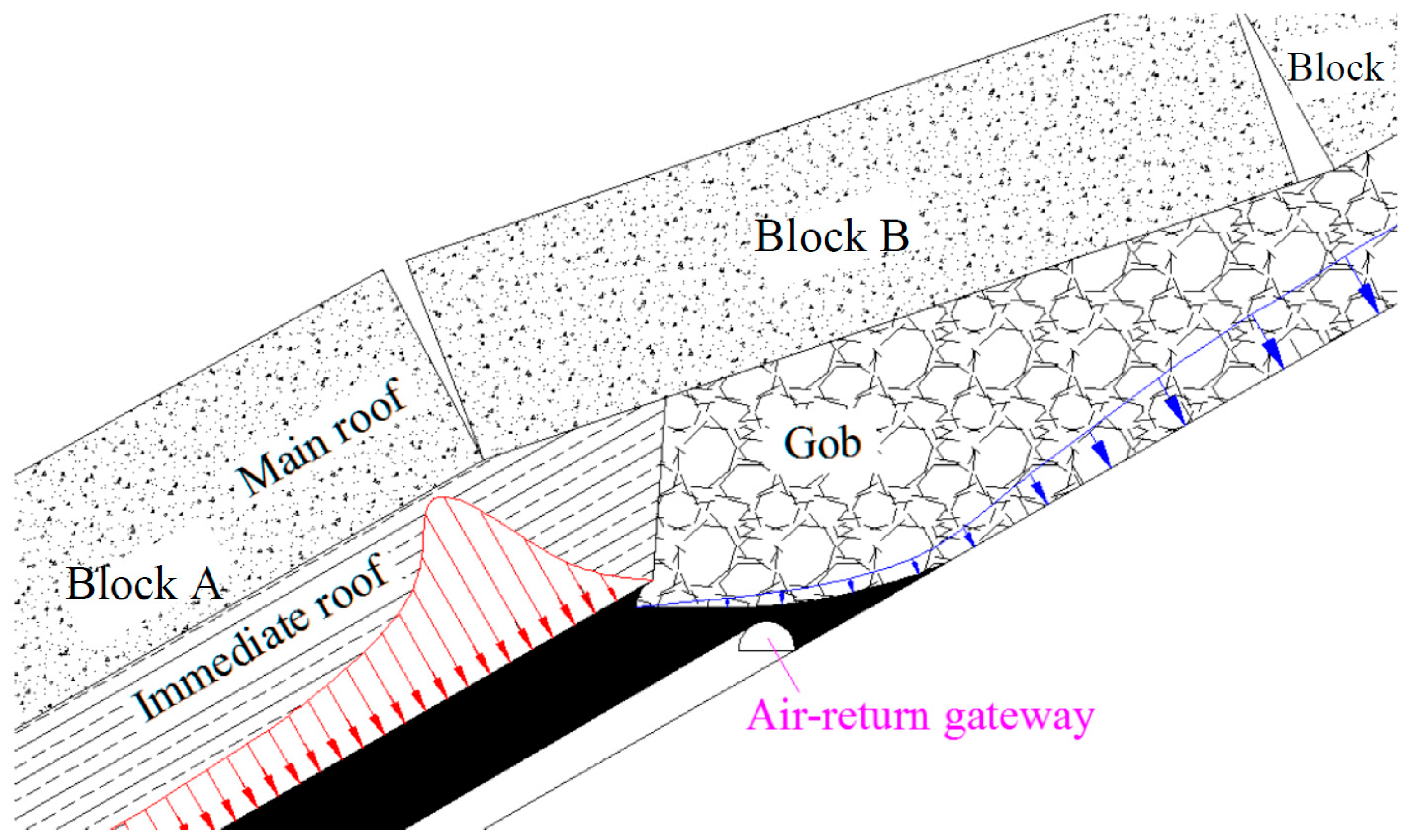 Minerals 07 00014 g009