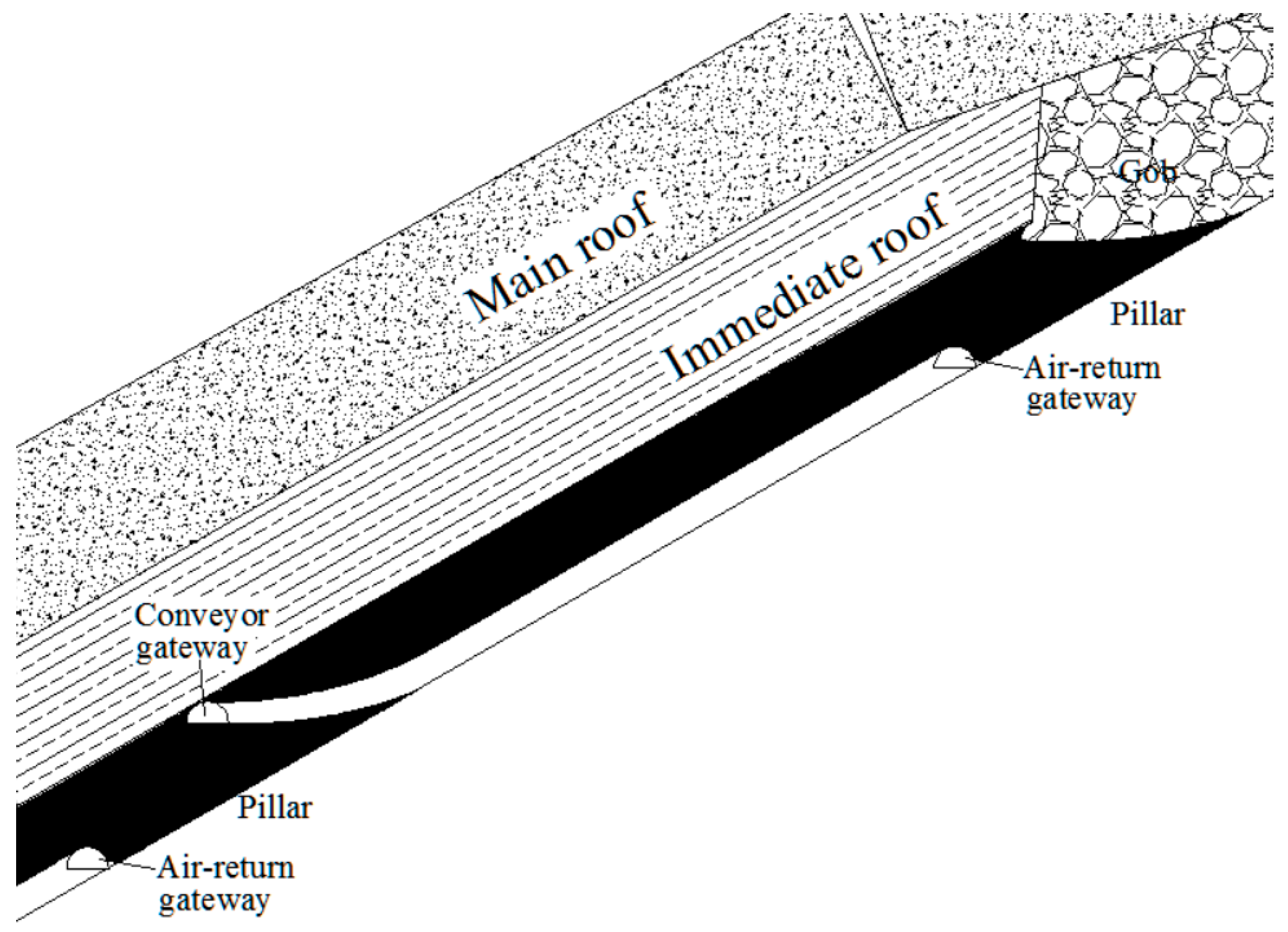 Minerals 07 00014 g013