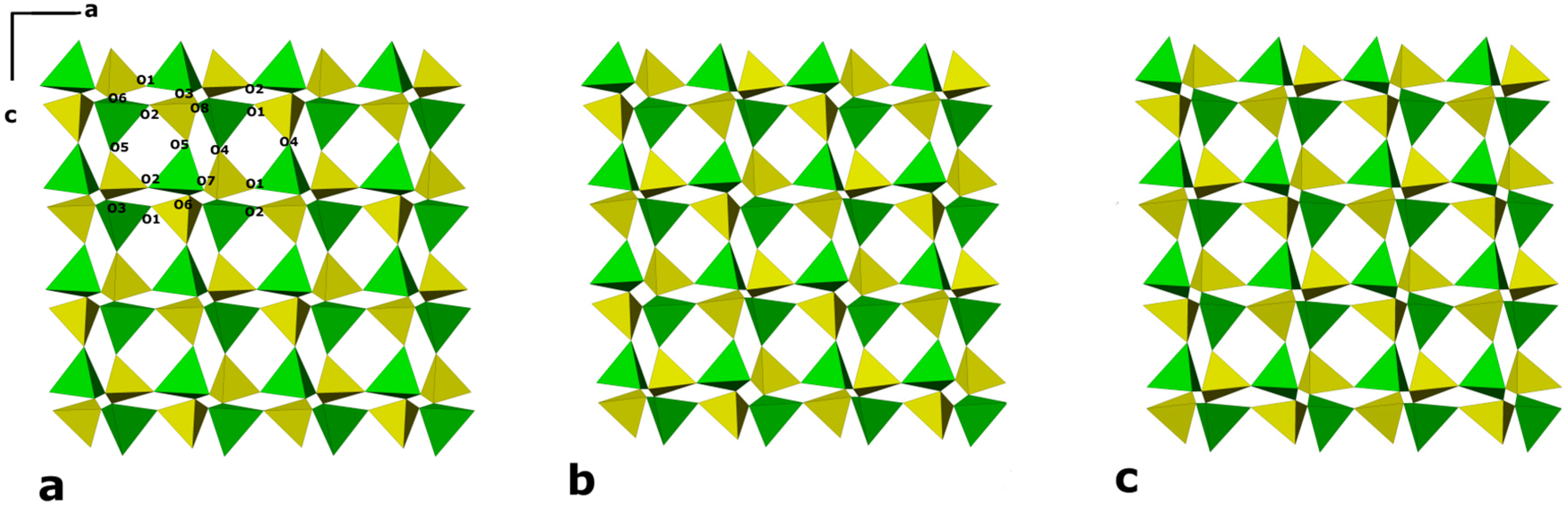 Minerals 07 00018 g002