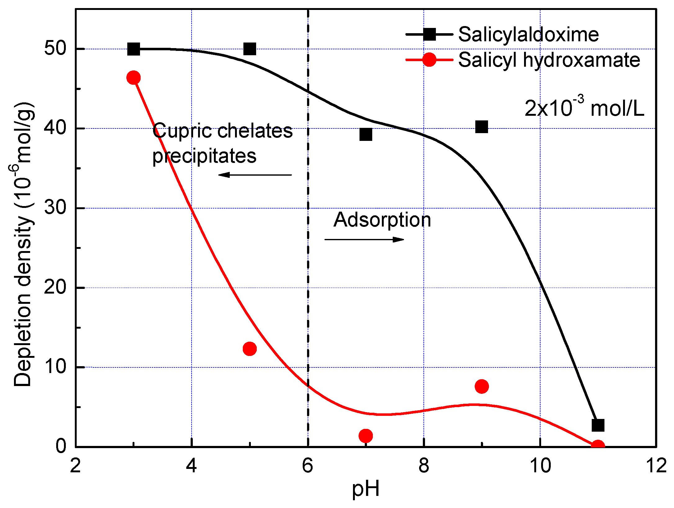 Minerals 07 00020 g004 550
