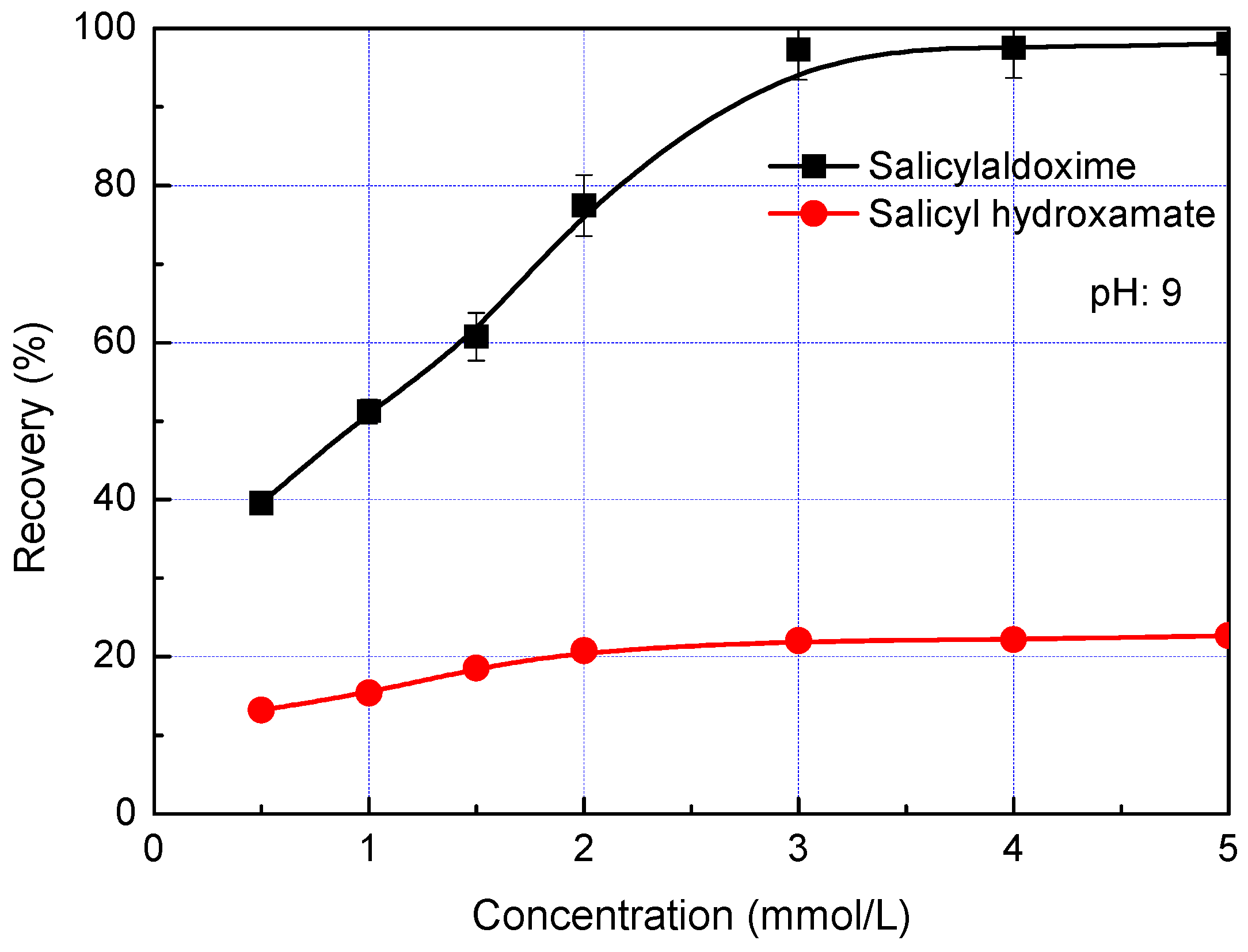 Minerals 07 00020 g007 550
