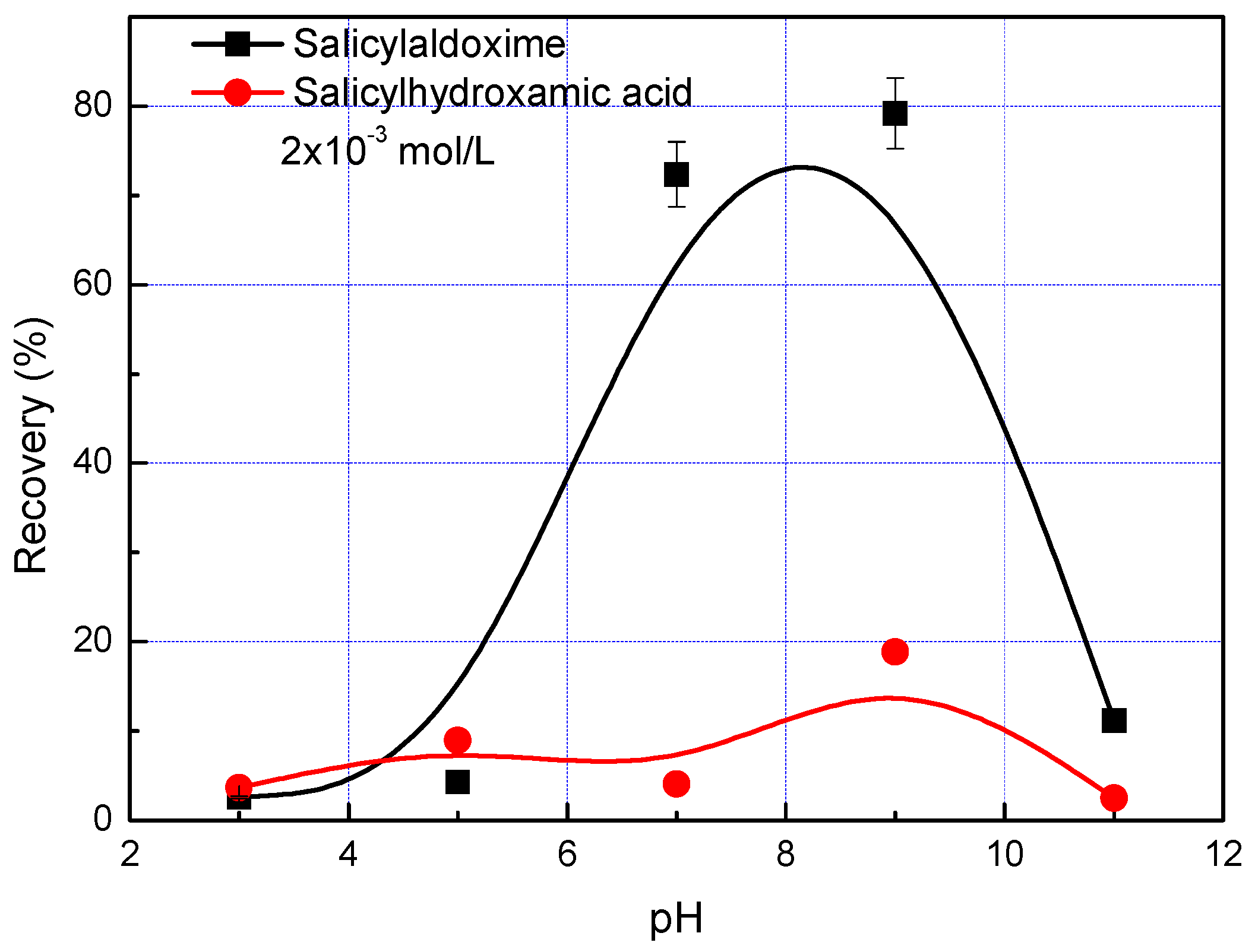 Minerals 07 00020 g008 550