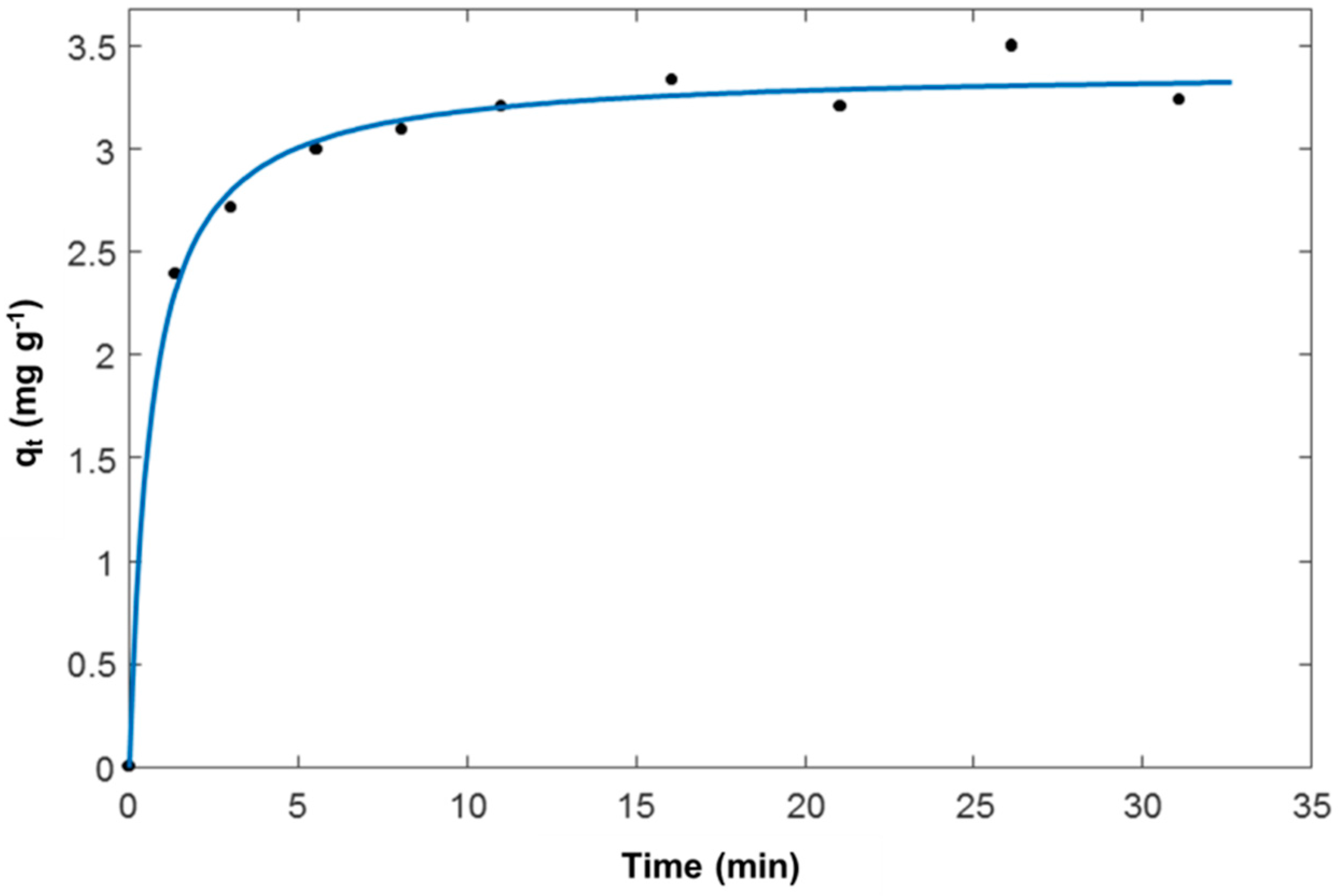 Minerals 07 00022 g001 550