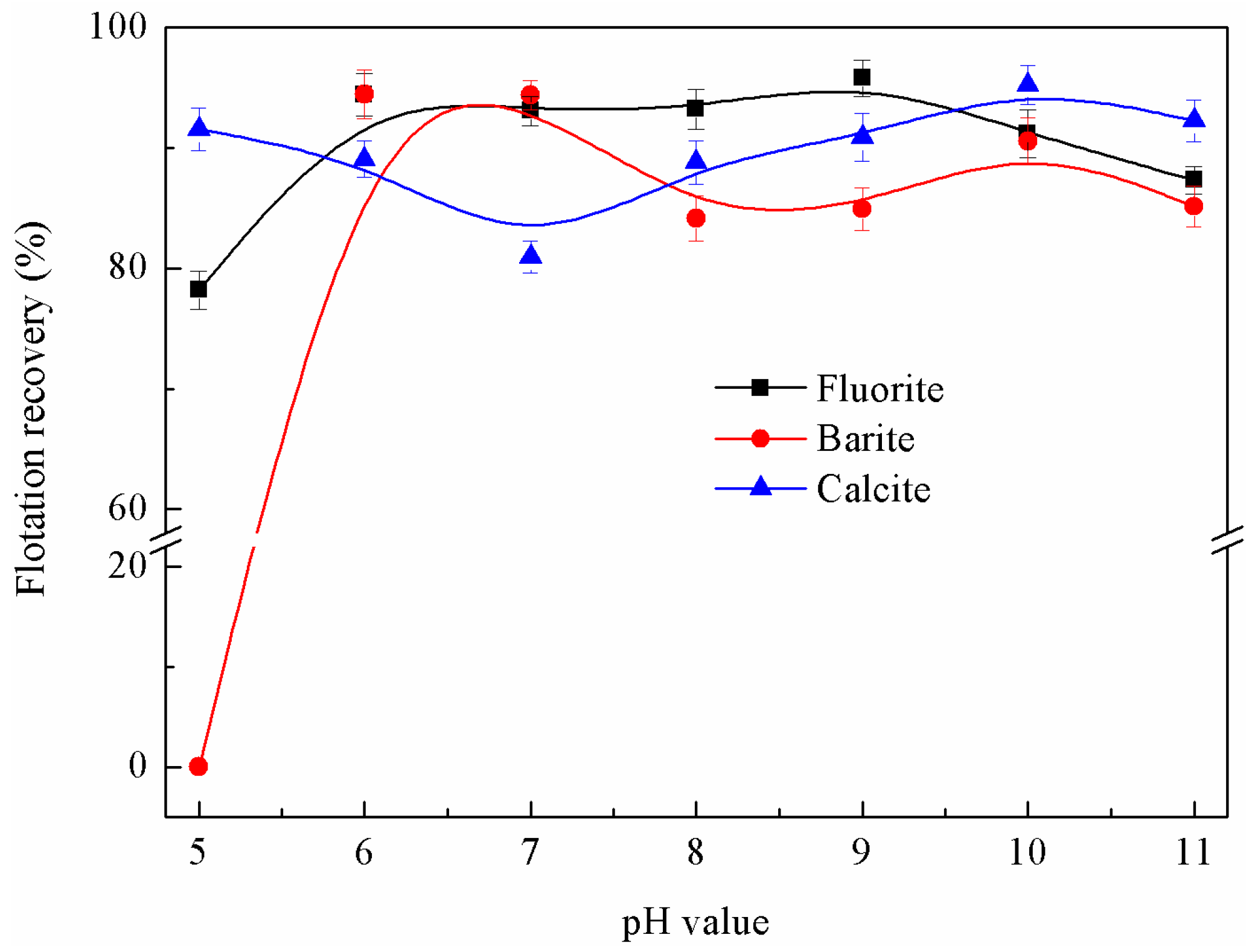 Minerals 07 00024 g003