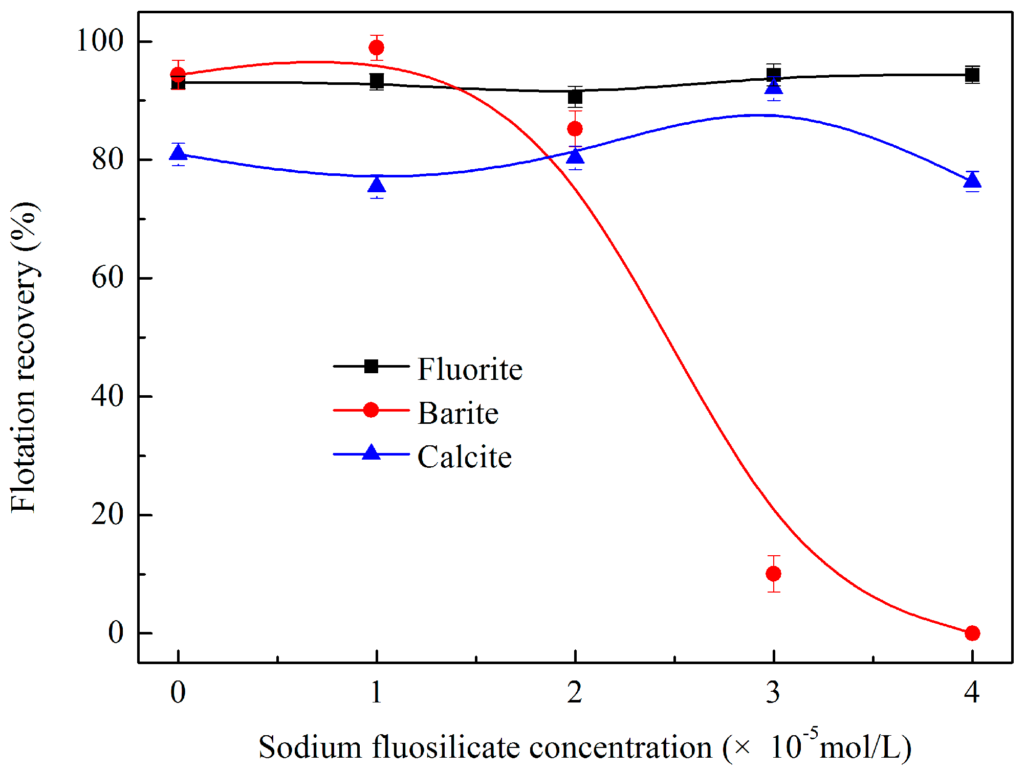 Minerals 07 00024 g005