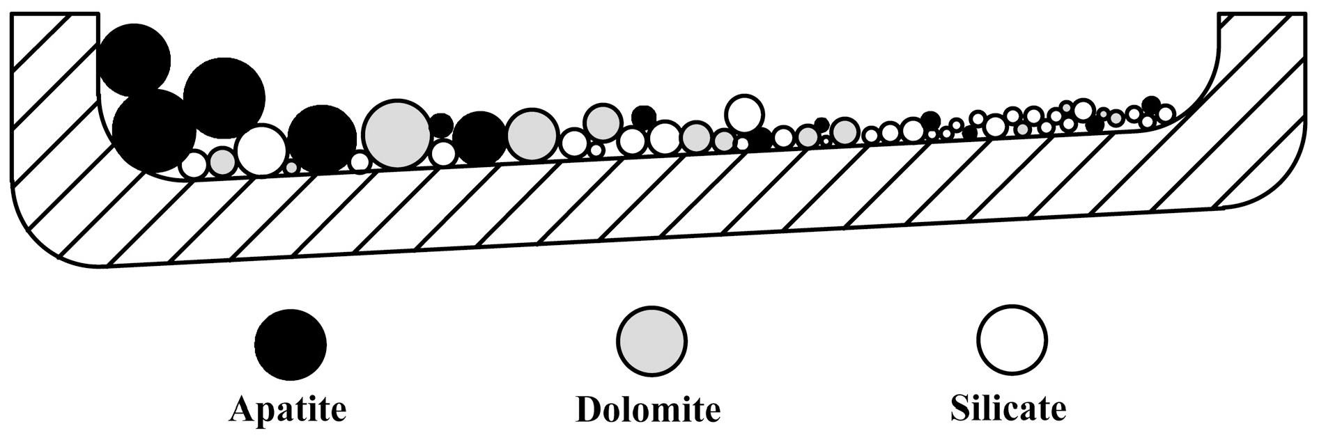 Minerals 07 00029 g003 550