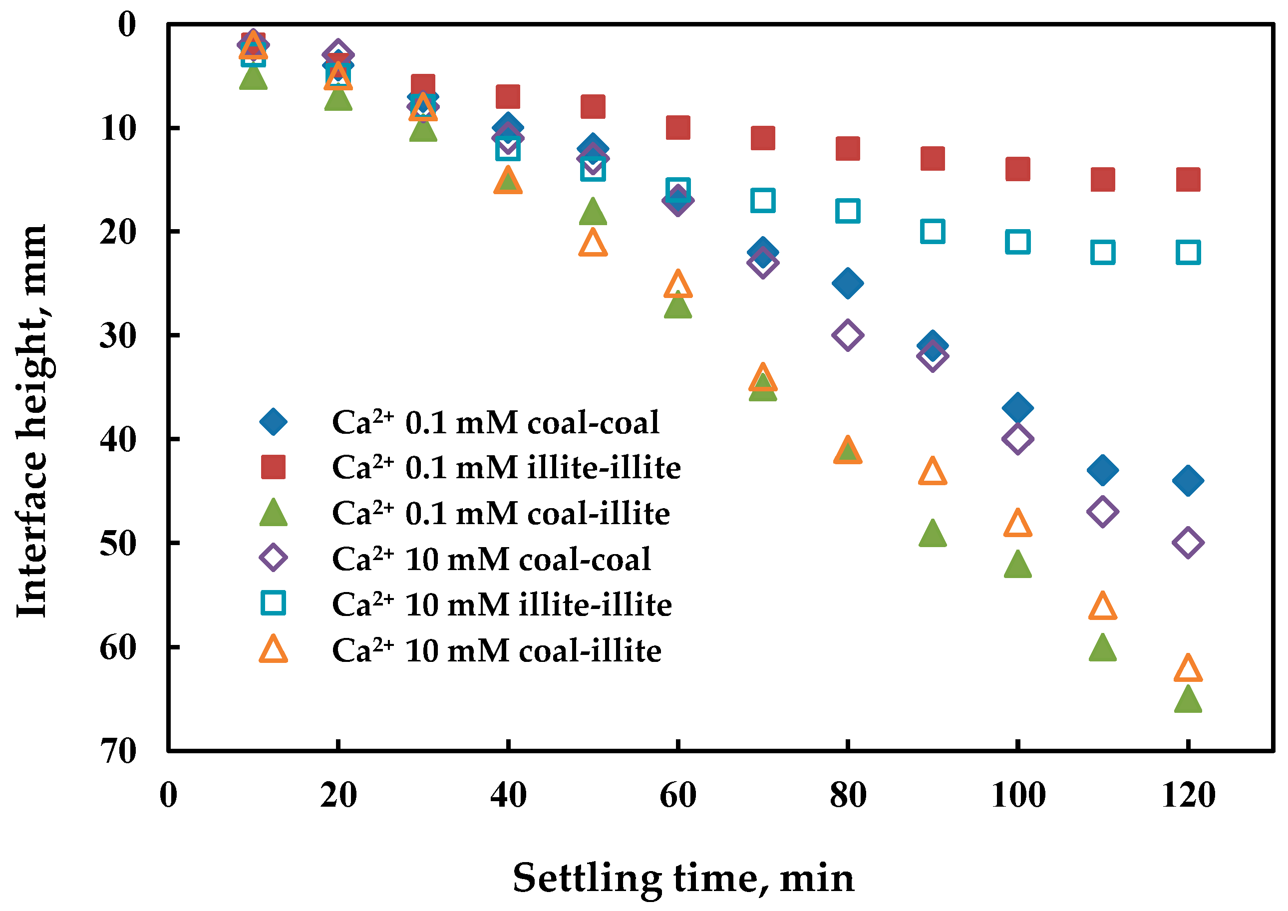 Minerals 07 00030 g002