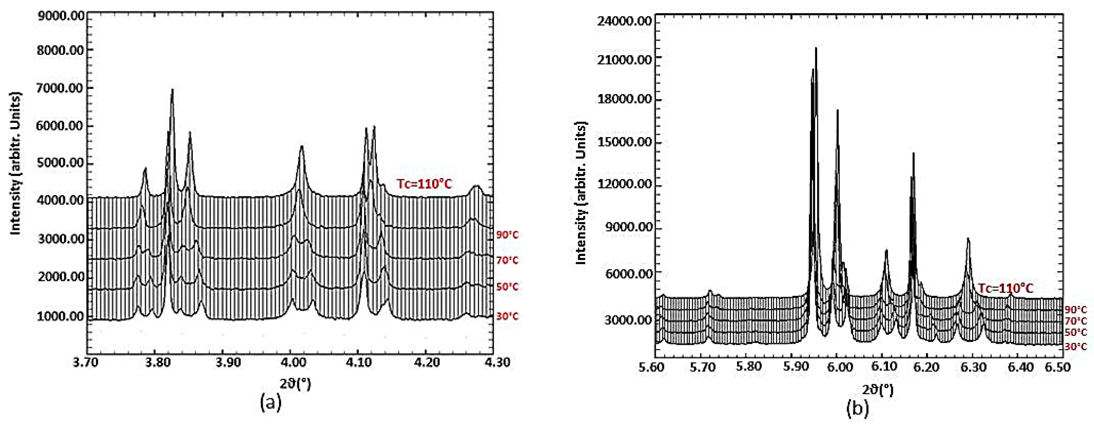 Minerals 07 00034 g002