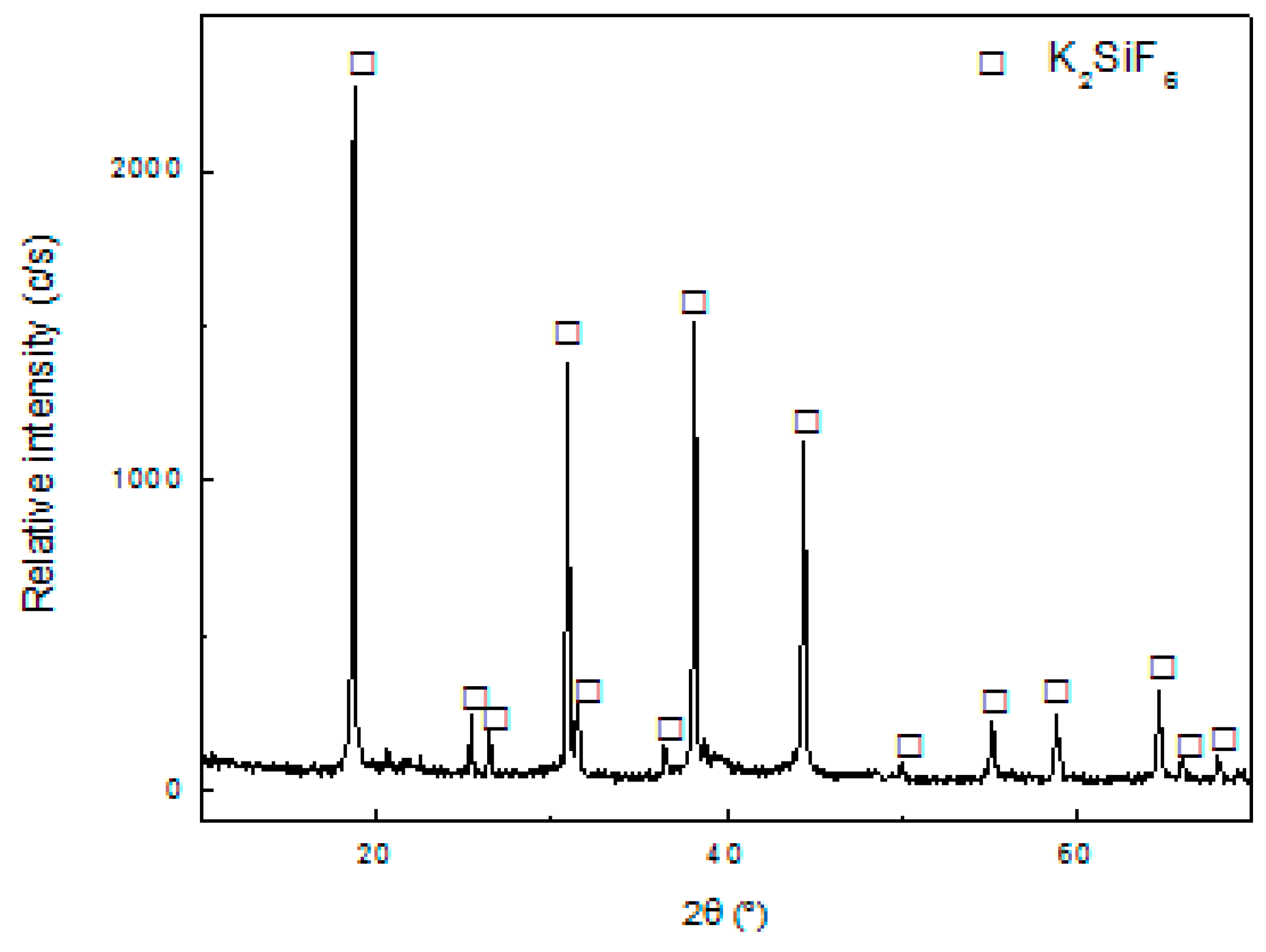 Minerals 07 00036 g007