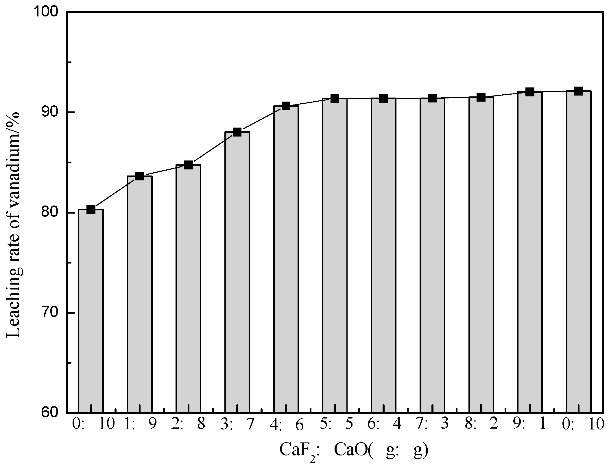 Minerals 07 00043 g002