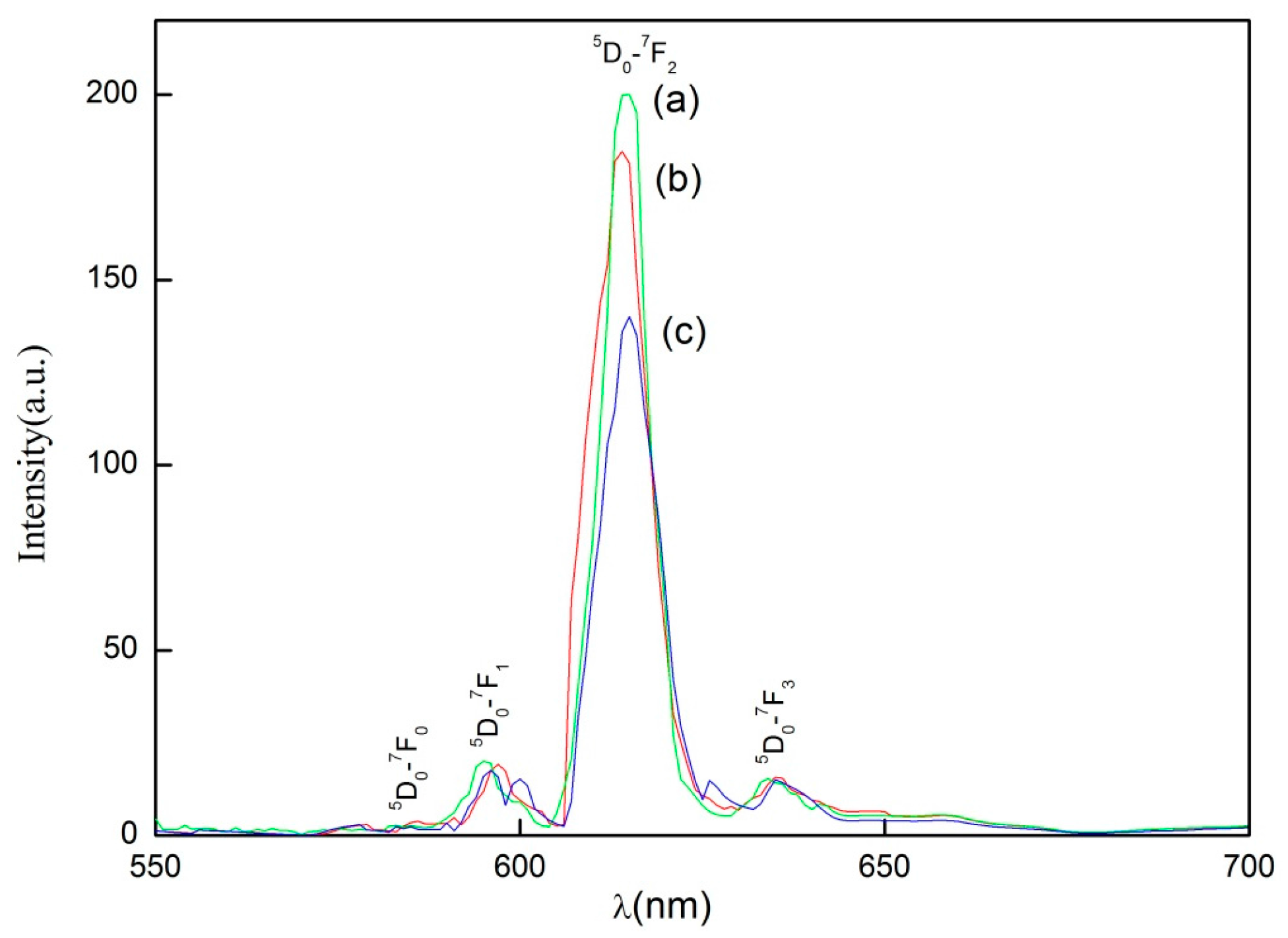 Minerals 07 00044 g014