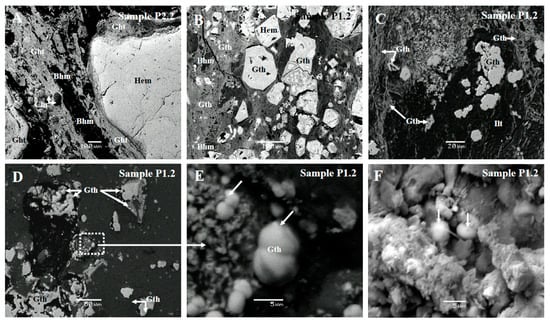 Minerals Free Full Text On The Origin Of Bastnaesite La Nd Y In The Nissi Patitira Bauxite Laterite Deposit Lokris Greece Html