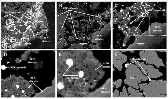 Minerals Free Full Text On The Origin Of Bastnaesite La Nd Y In The Nissi Patitira Bauxite Laterite Deposit Lokris Greece Html