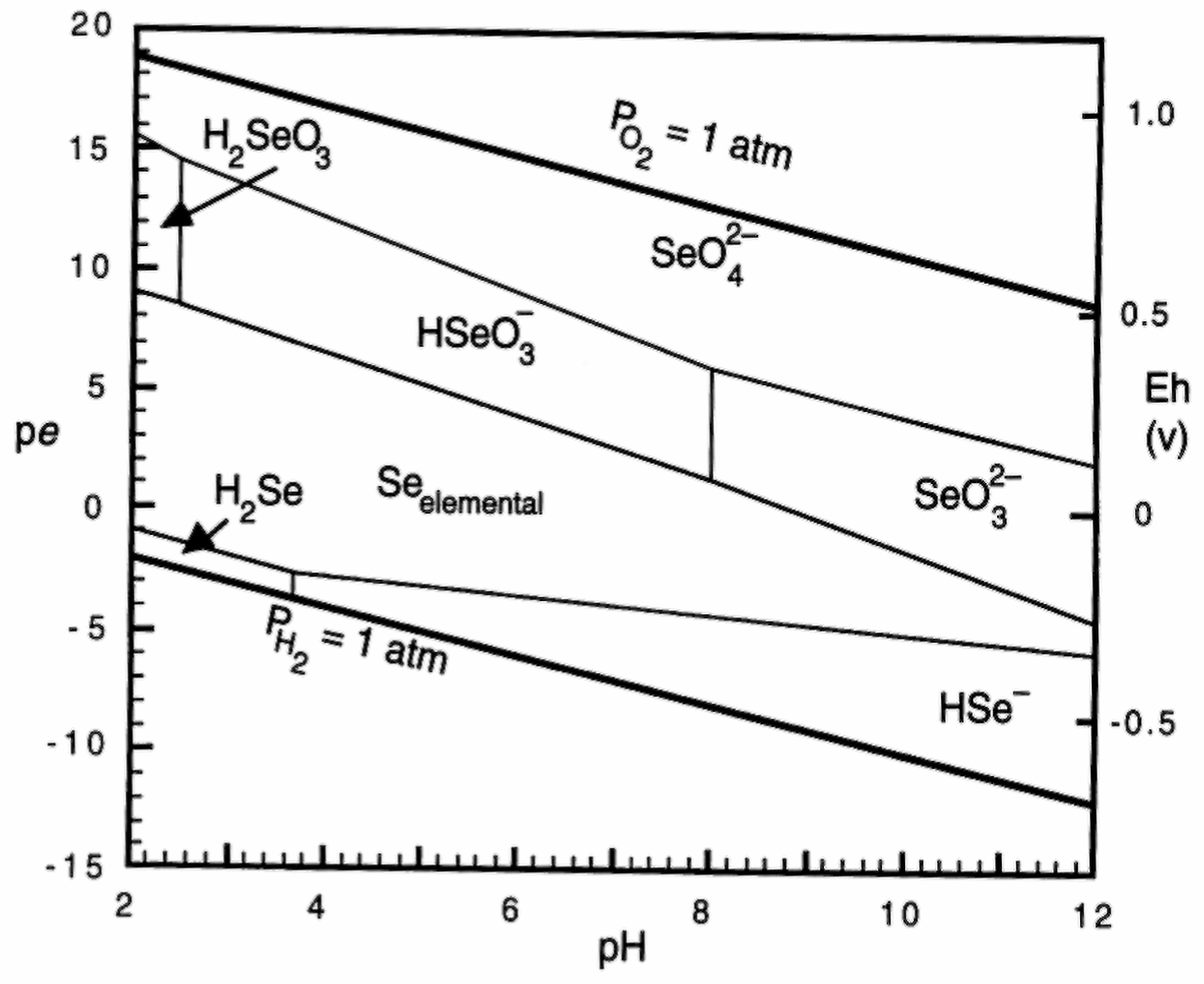 Minerals 07 00046 g001