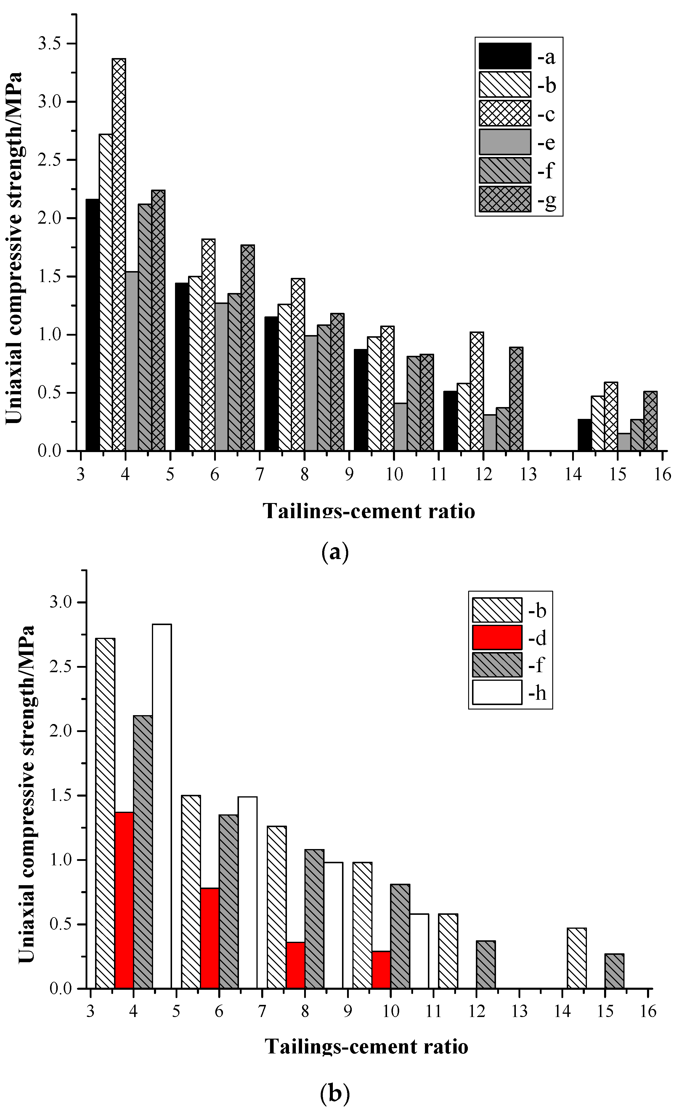 Minerals 07 00048 g003 550