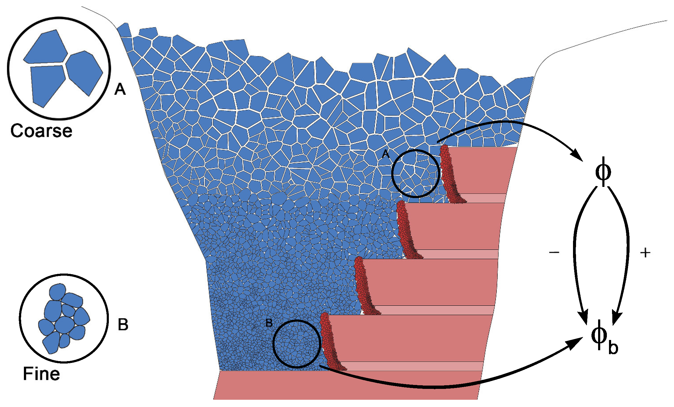 Minerals 07 00056 g002 550