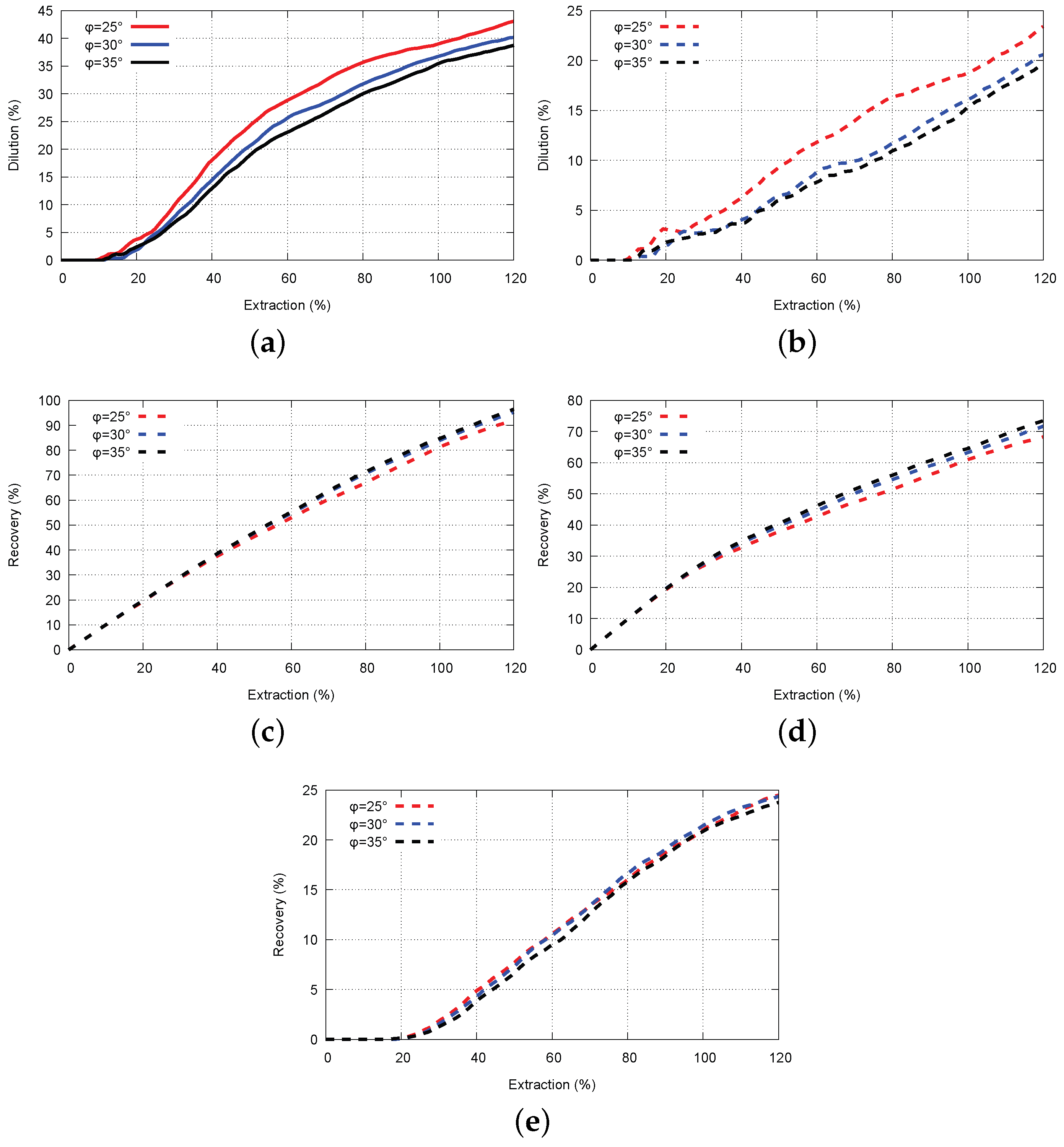 Minerals 07 00056 g006 550