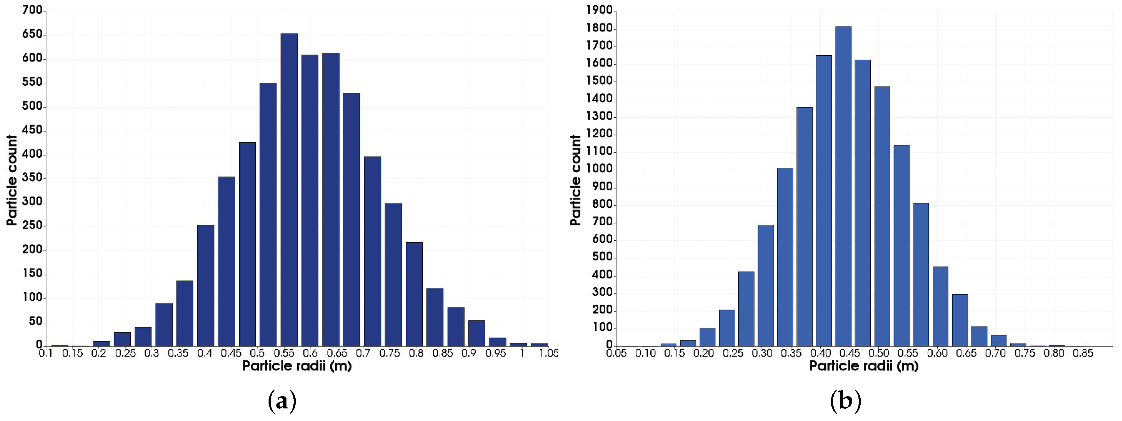 Minerals 07 00056 g009 550