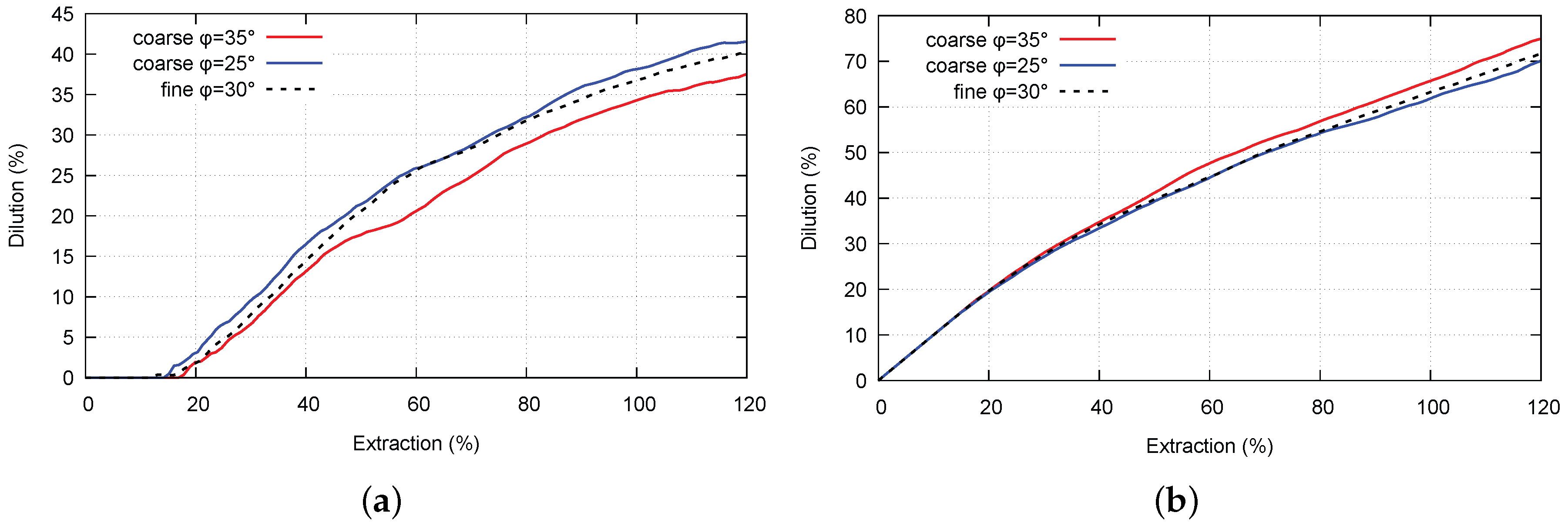 Minerals 07 00056 g013 550