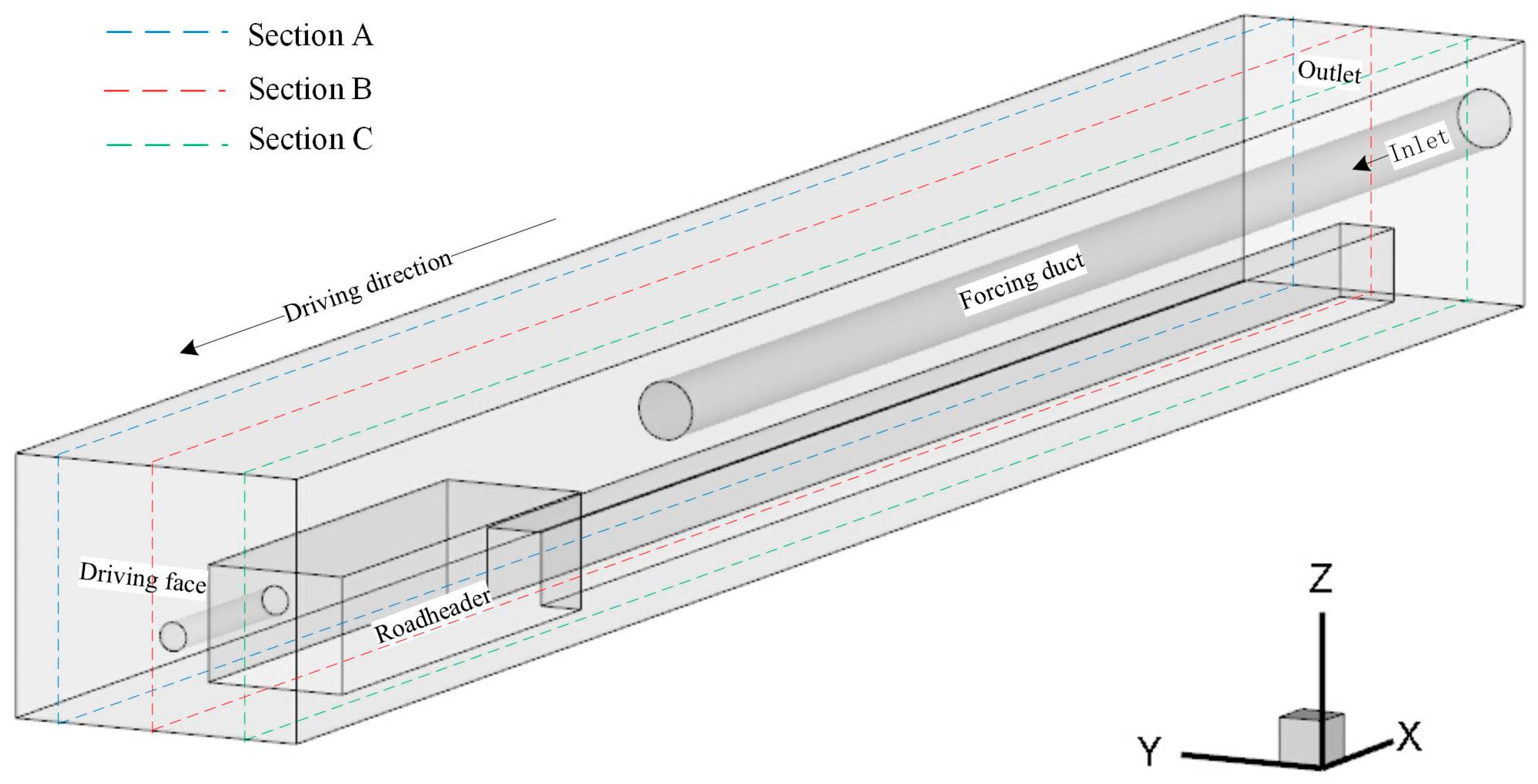 Minerals 07 00059 g002 550