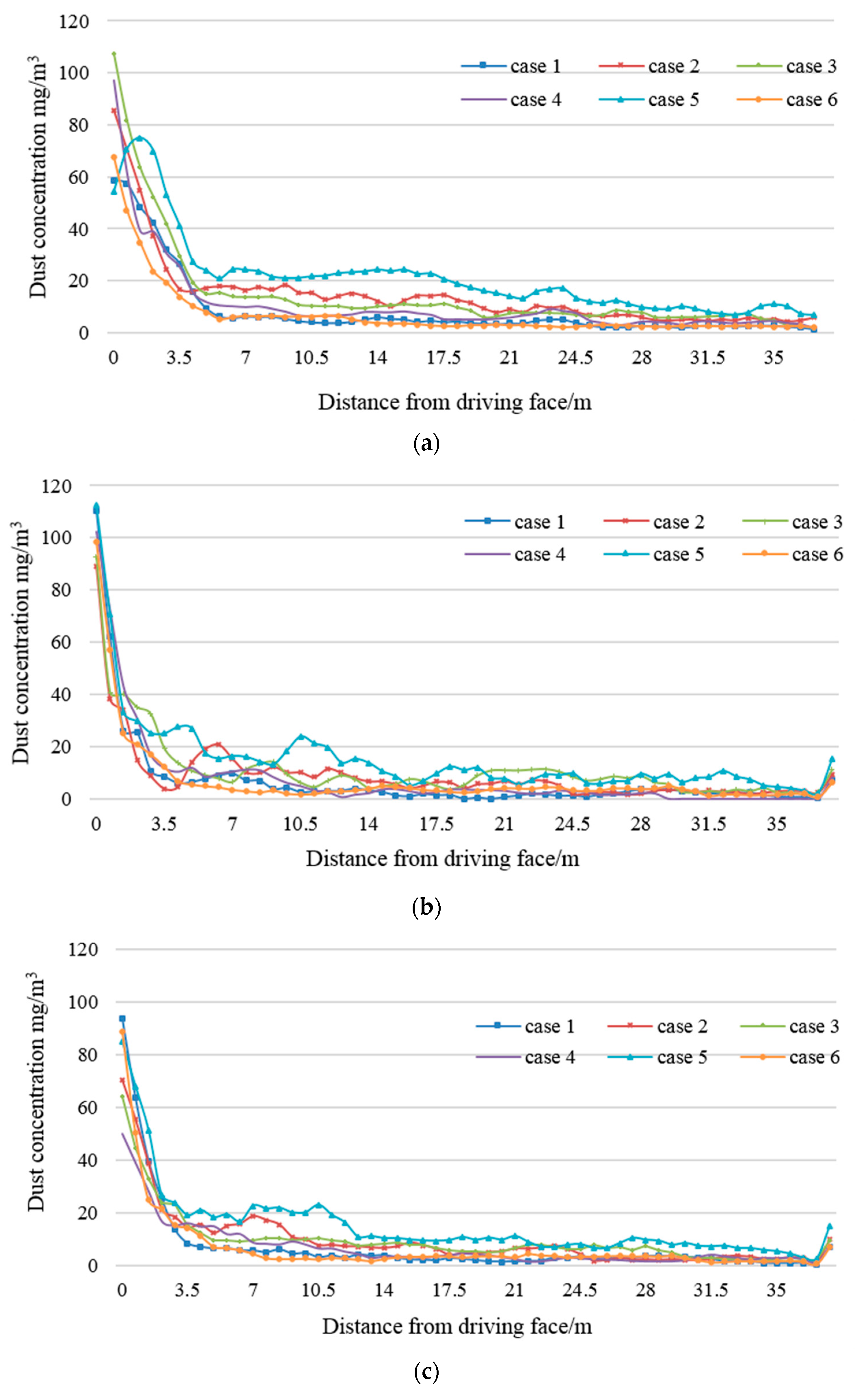 Minerals 07 00059 g008 550