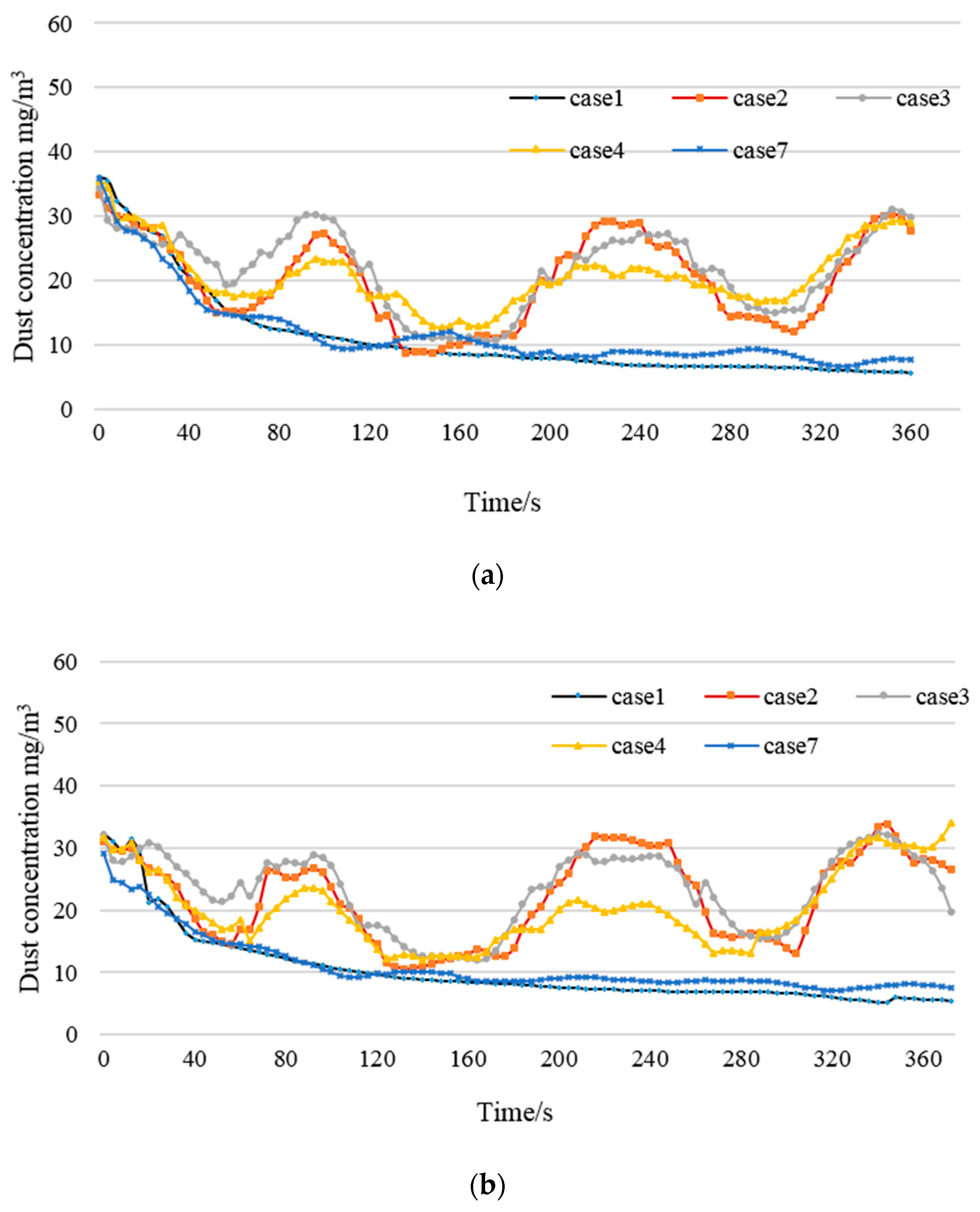 Minerals 07 00059 g012 550