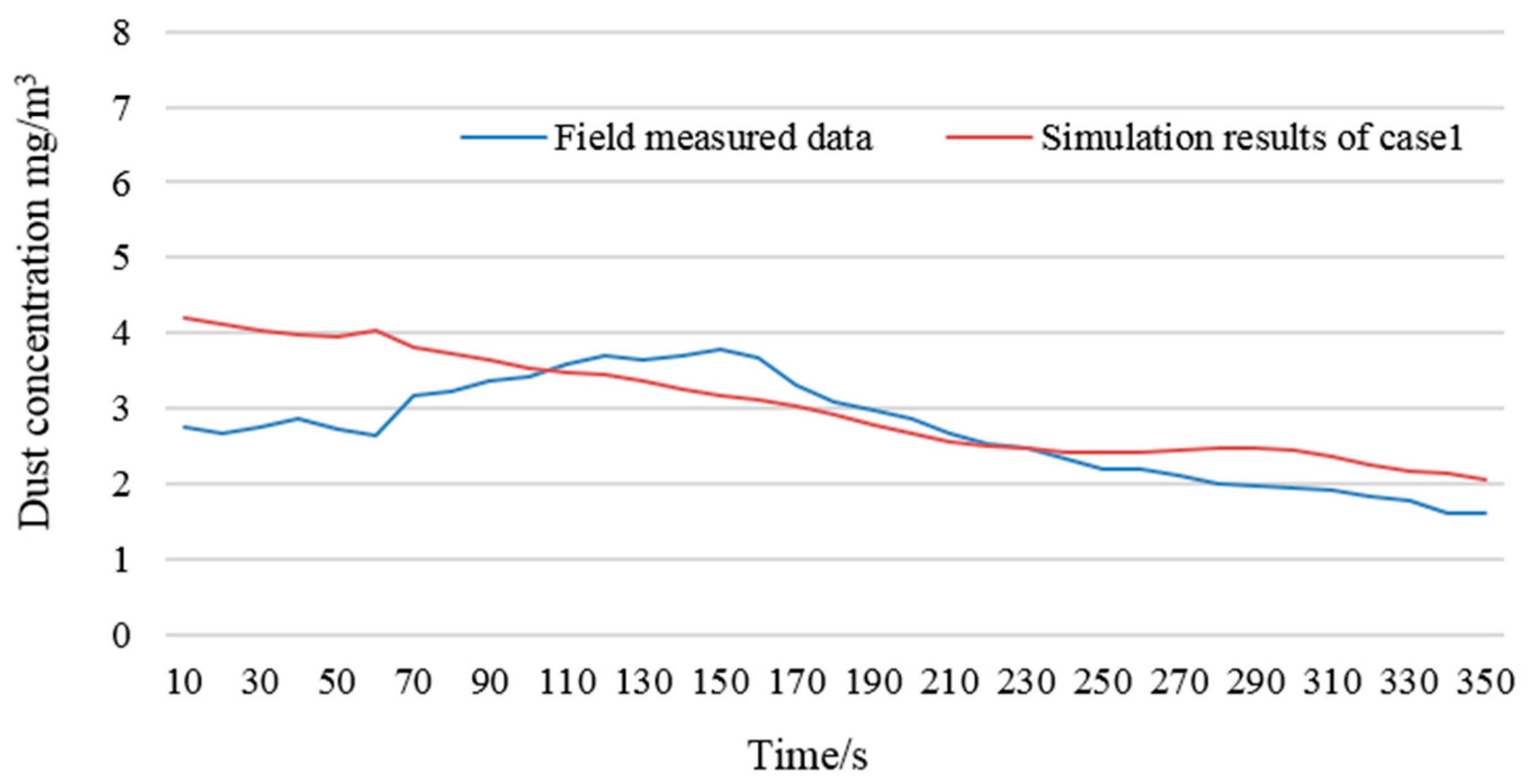 Minerals 07 00059 g014 550