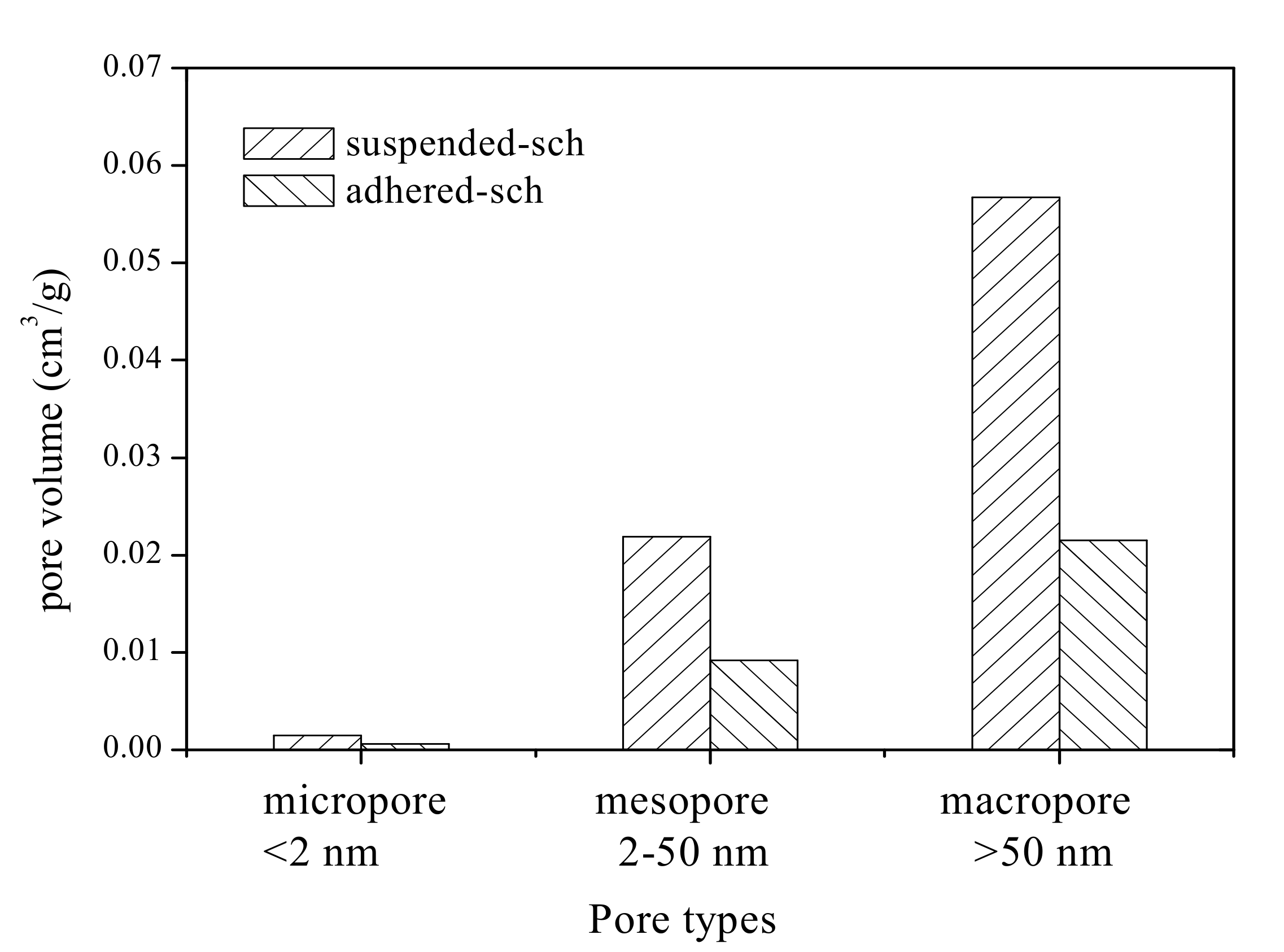 Minerals 07 00064 g005 550