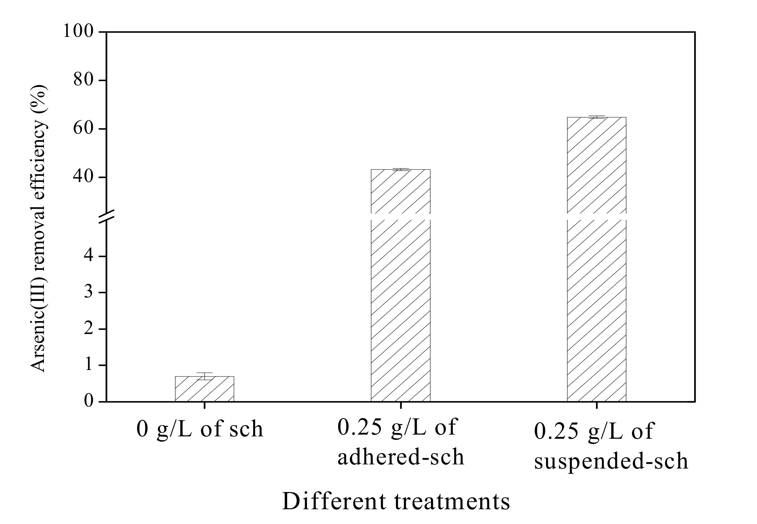Minerals 07 00064 g007 550
