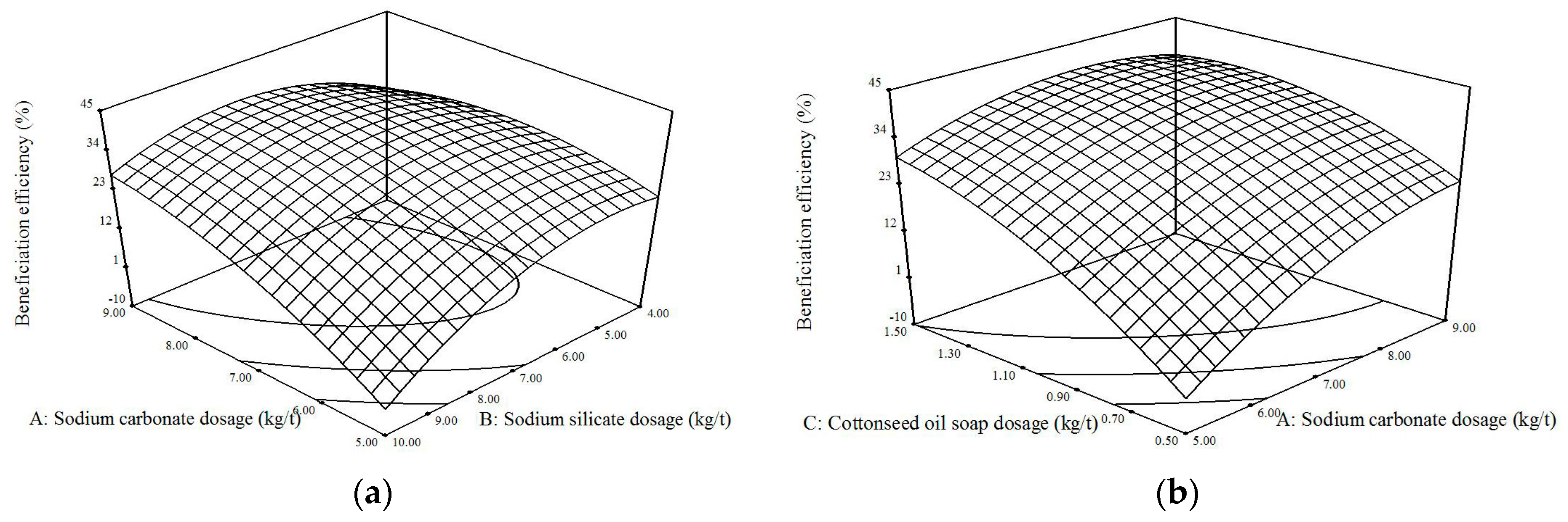 Minerals 07 00065 g003a 550