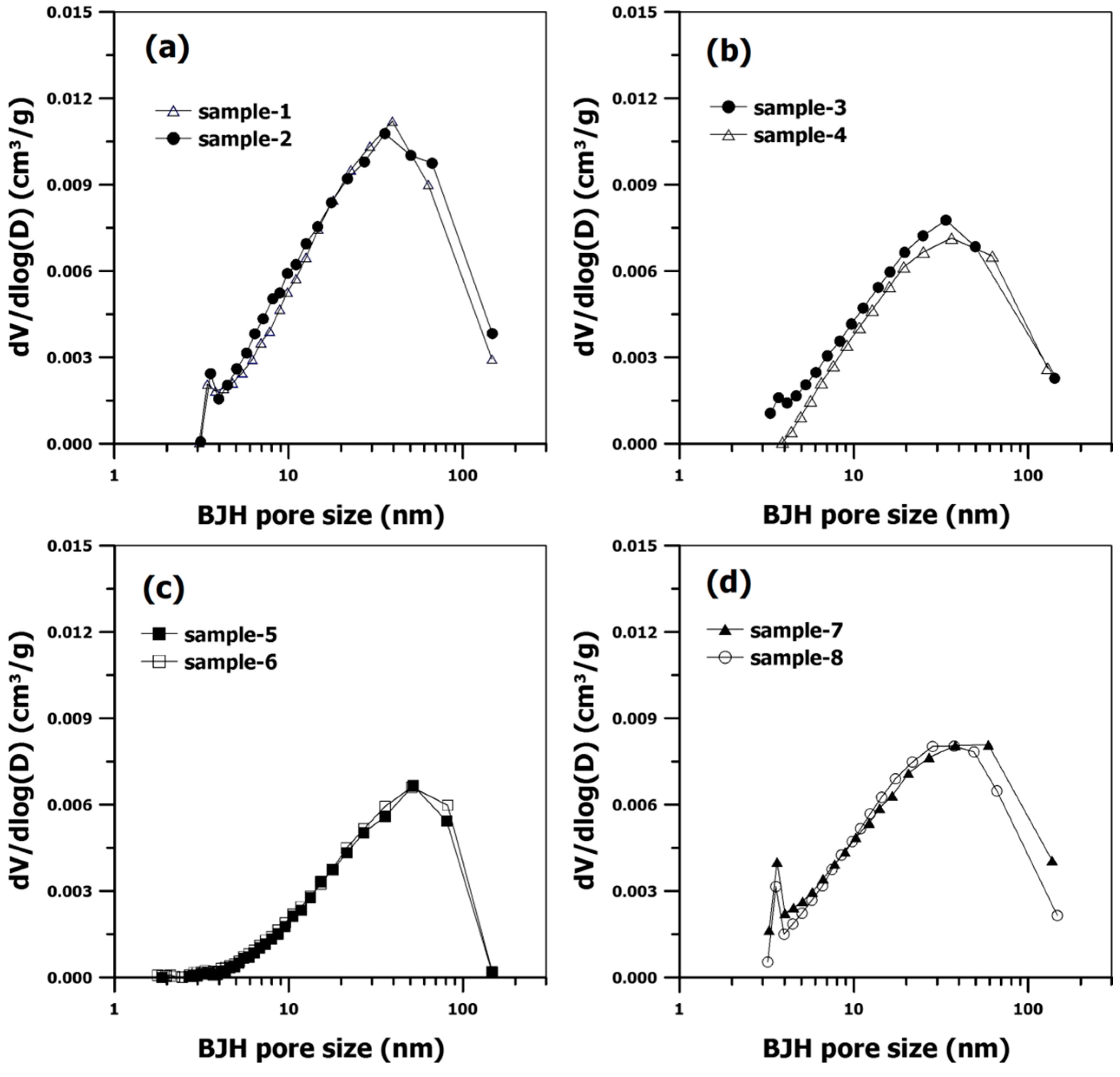 Minerals 07 00066 g003 550