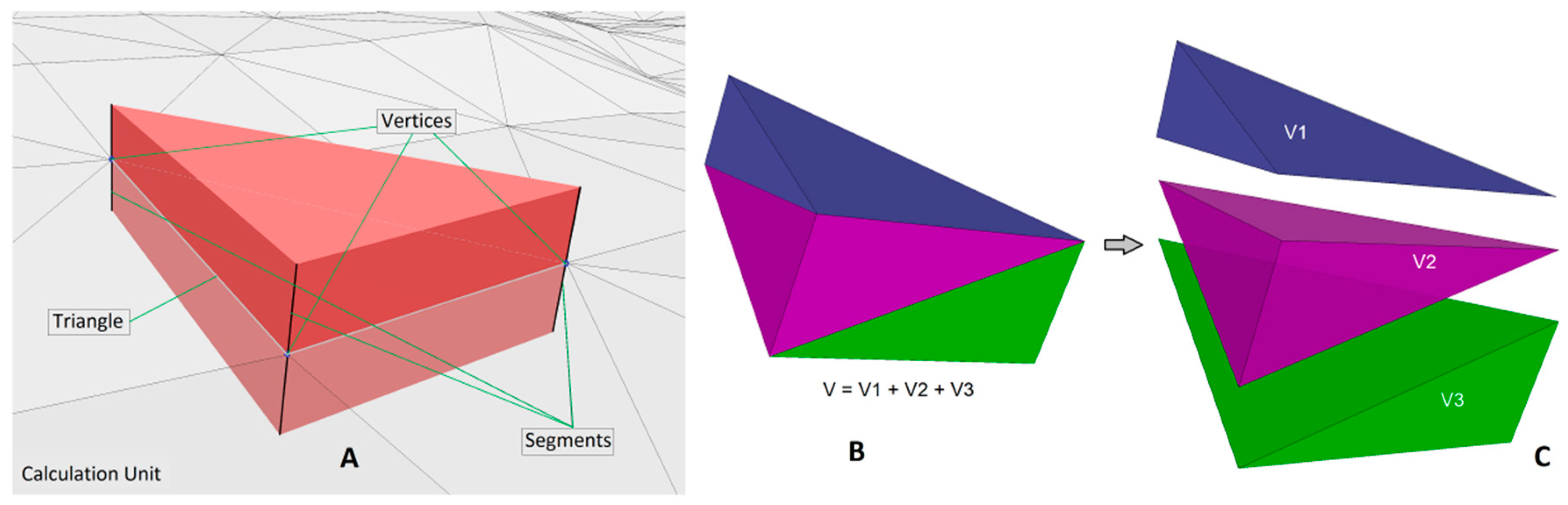 Minerals 07 00072 g011 550