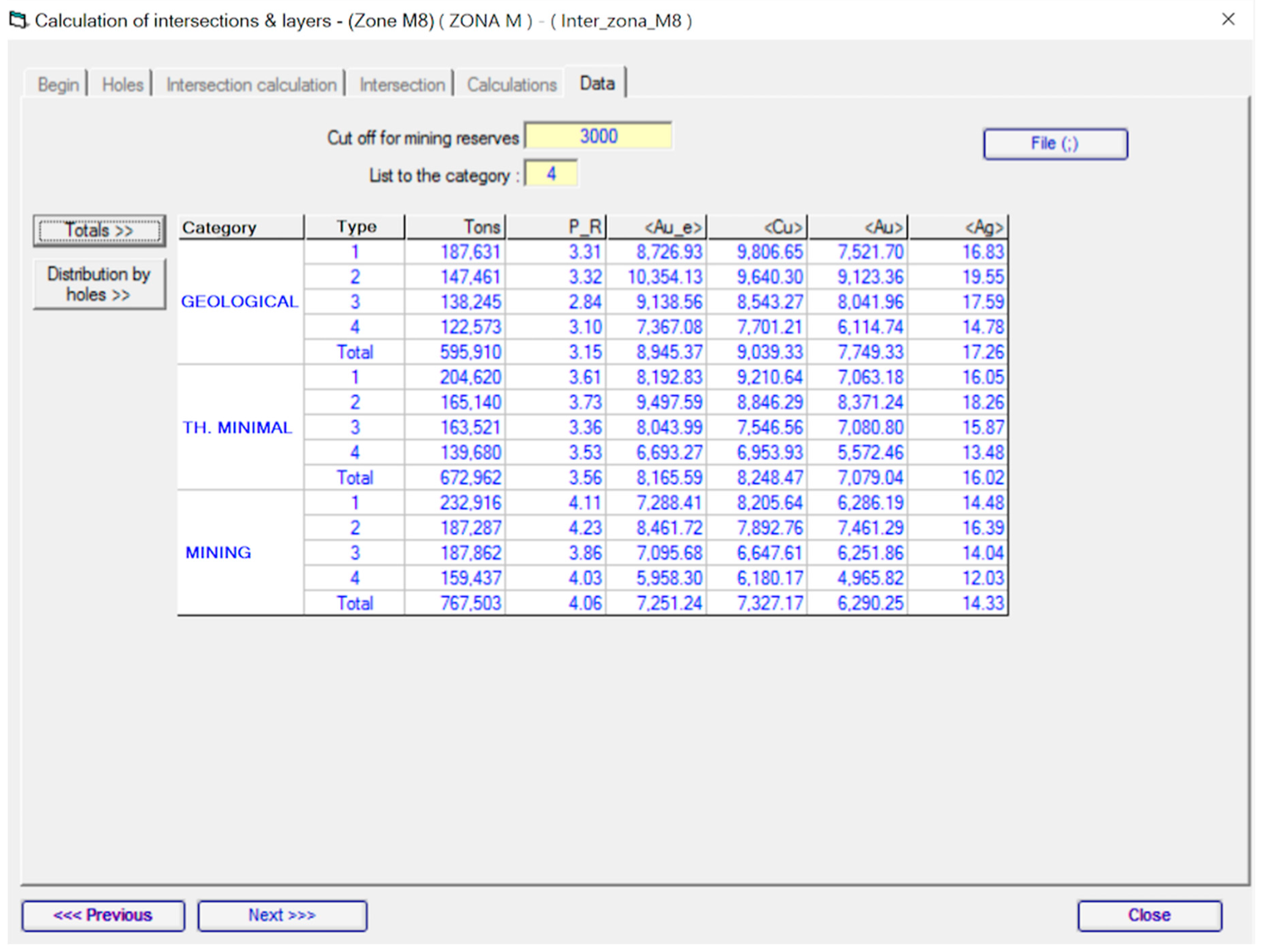 Minerals 07 00072 g015 550