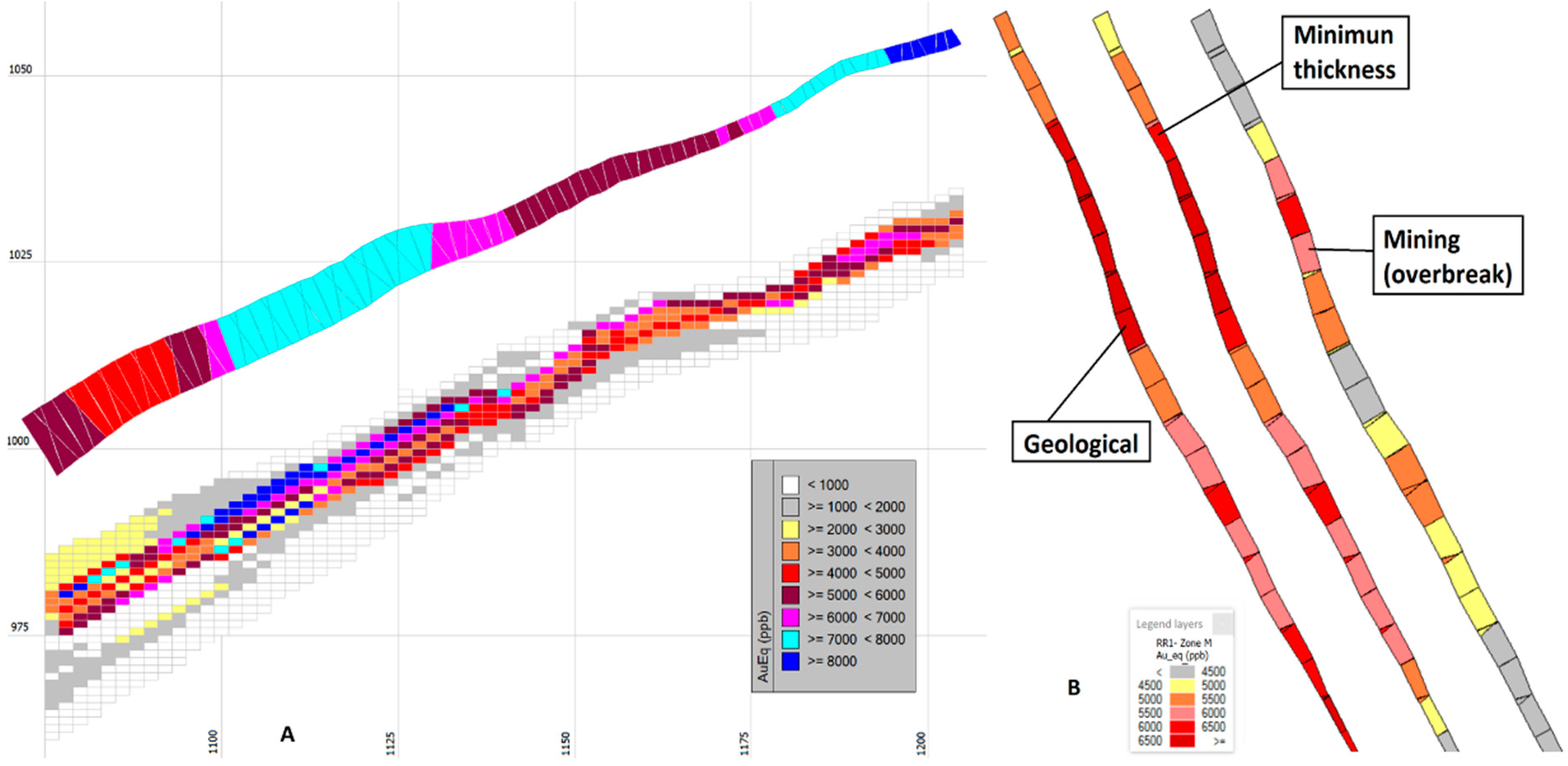 Minerals 07 00072 g019 550