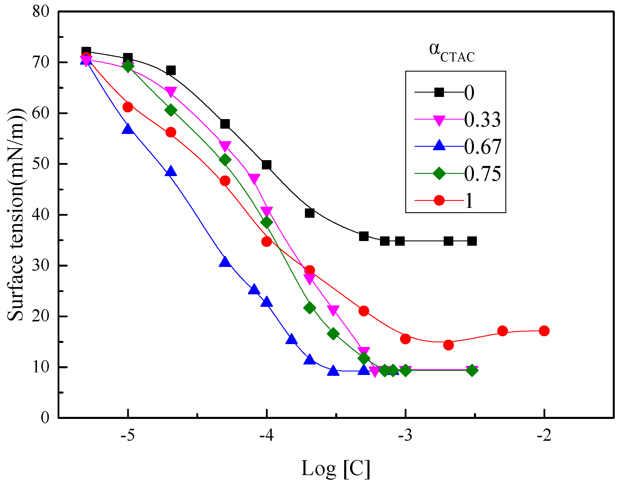 Minerals 07 00074 g004