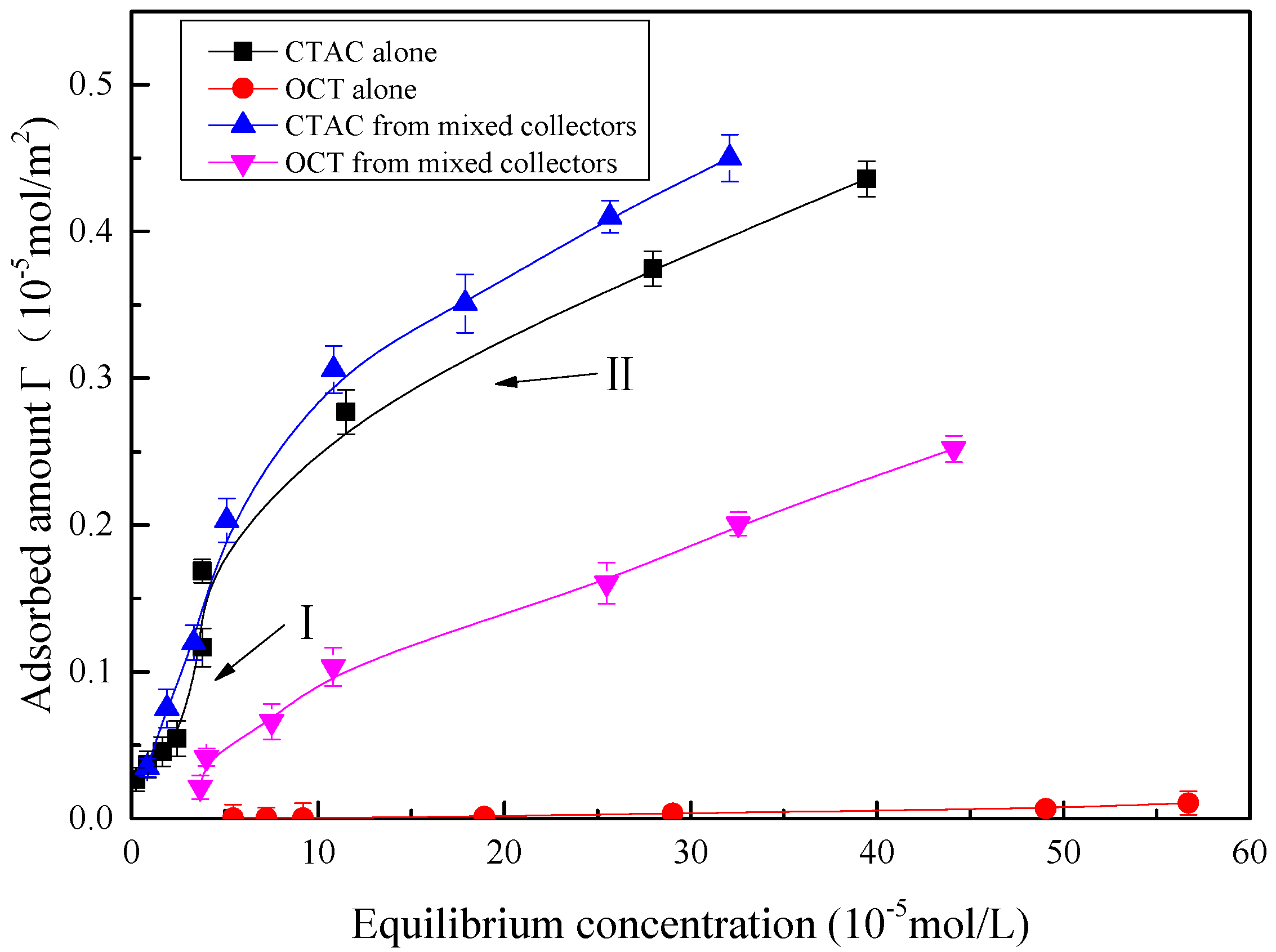 Minerals 07 00074 g006