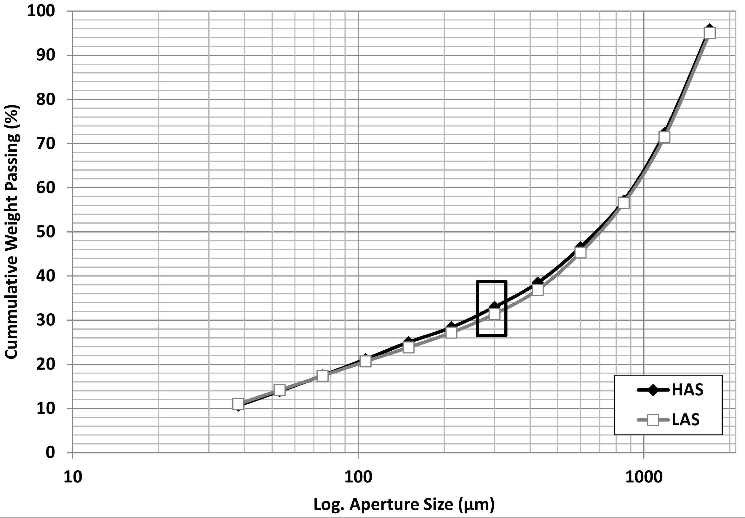 Minerals 07 00077 g001 550